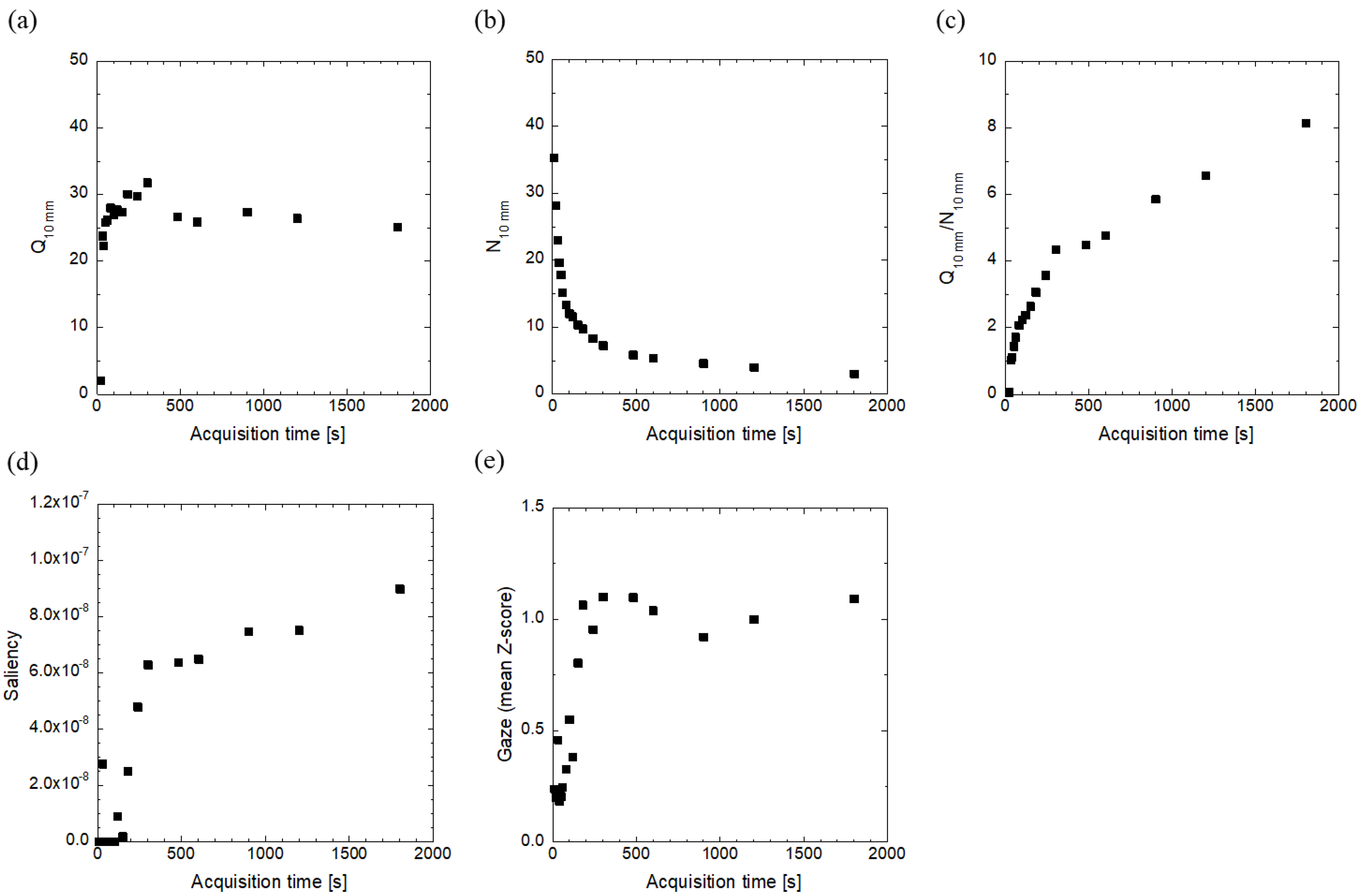 Radiation 02 00018 g005