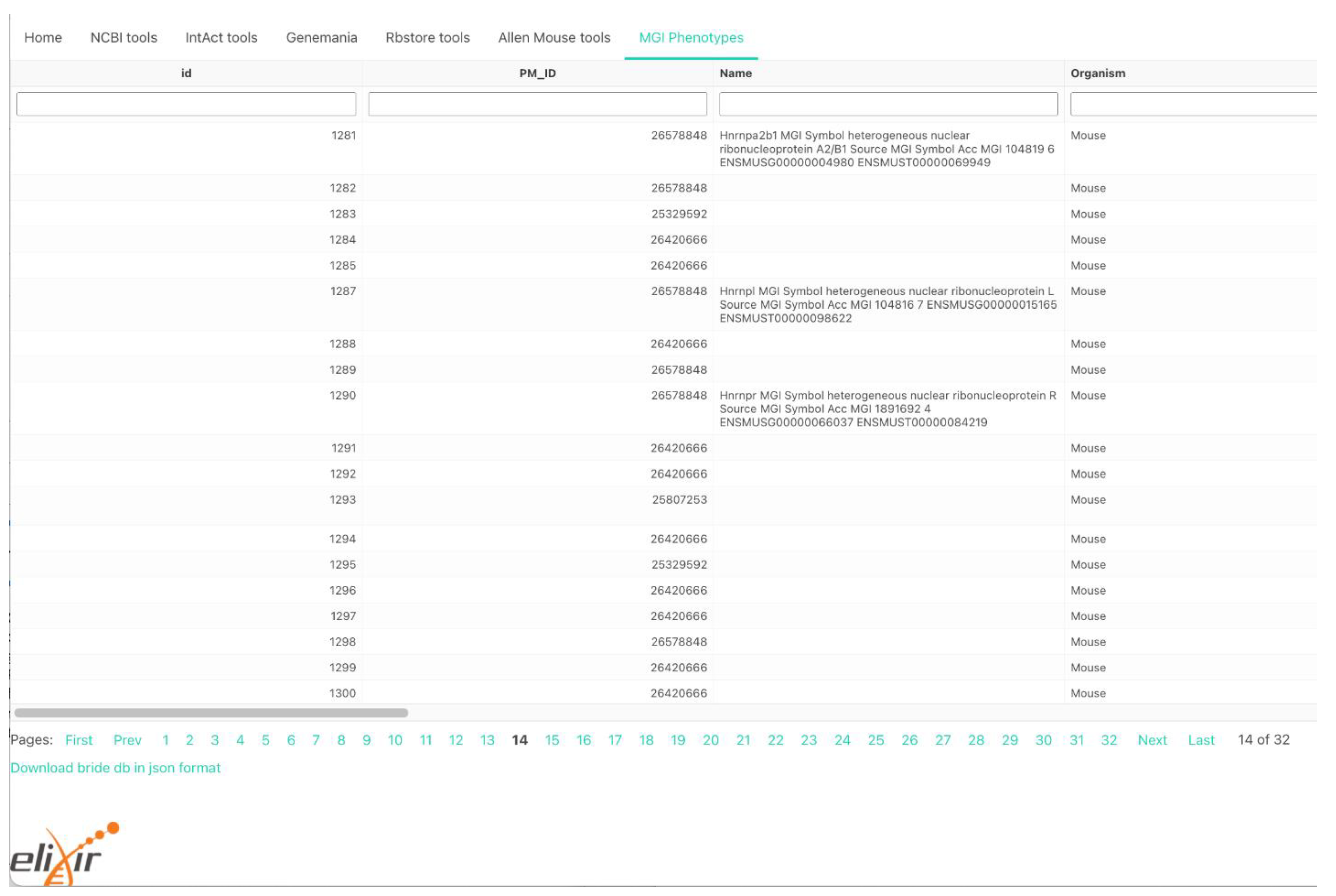 Radiation 02 00024 g003