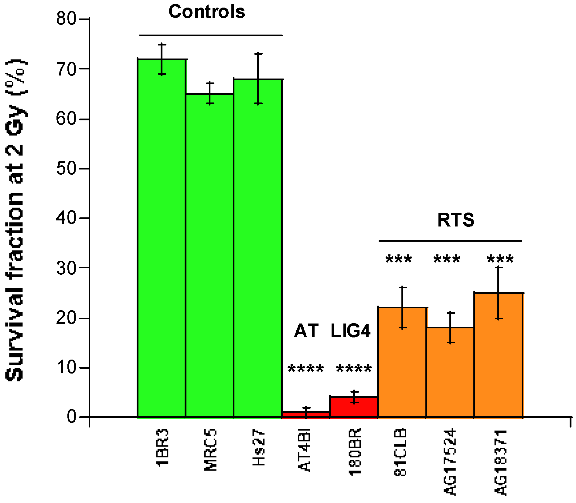 Radiation 03 00002 g001