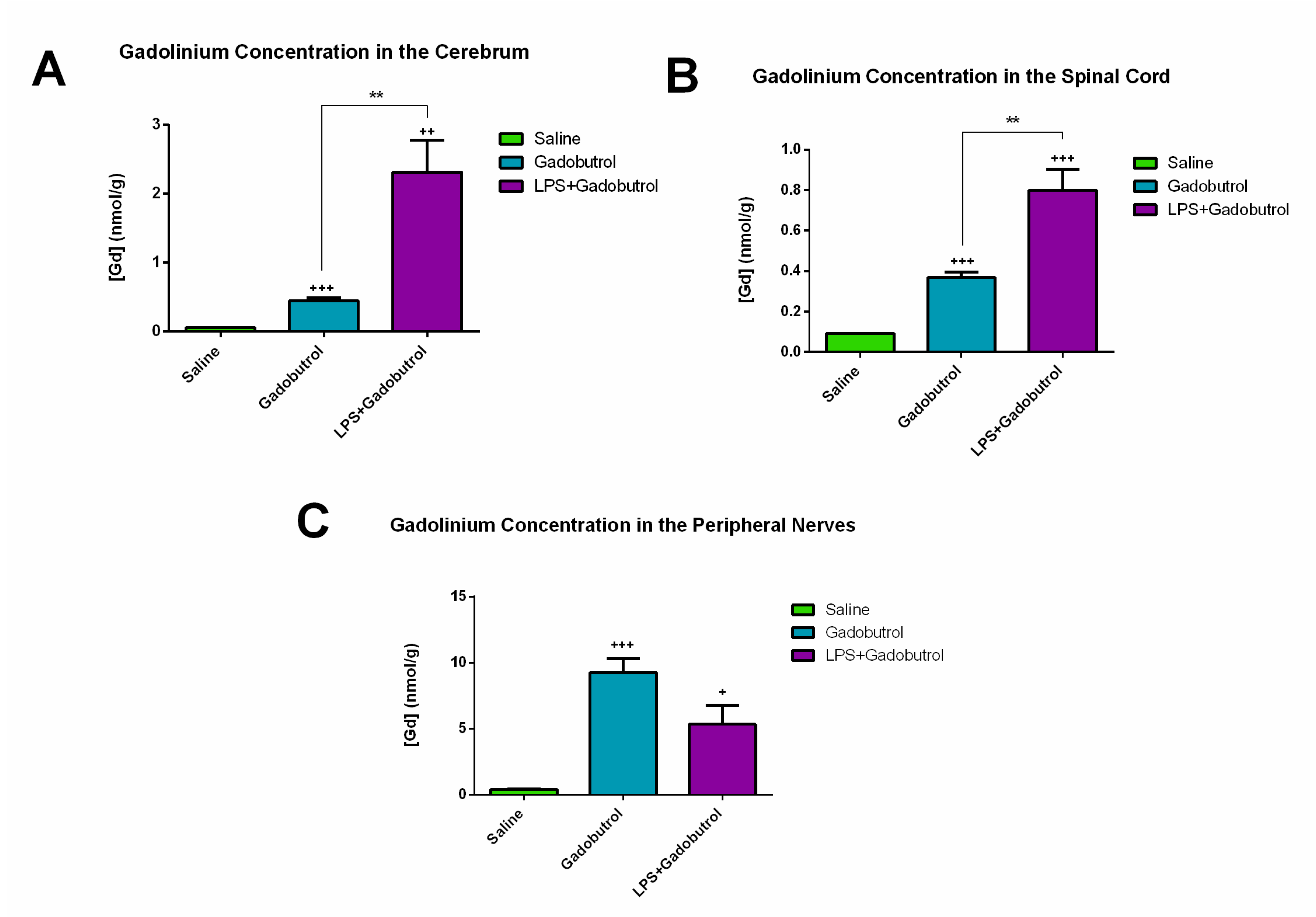 Radiation 03 00007 g002