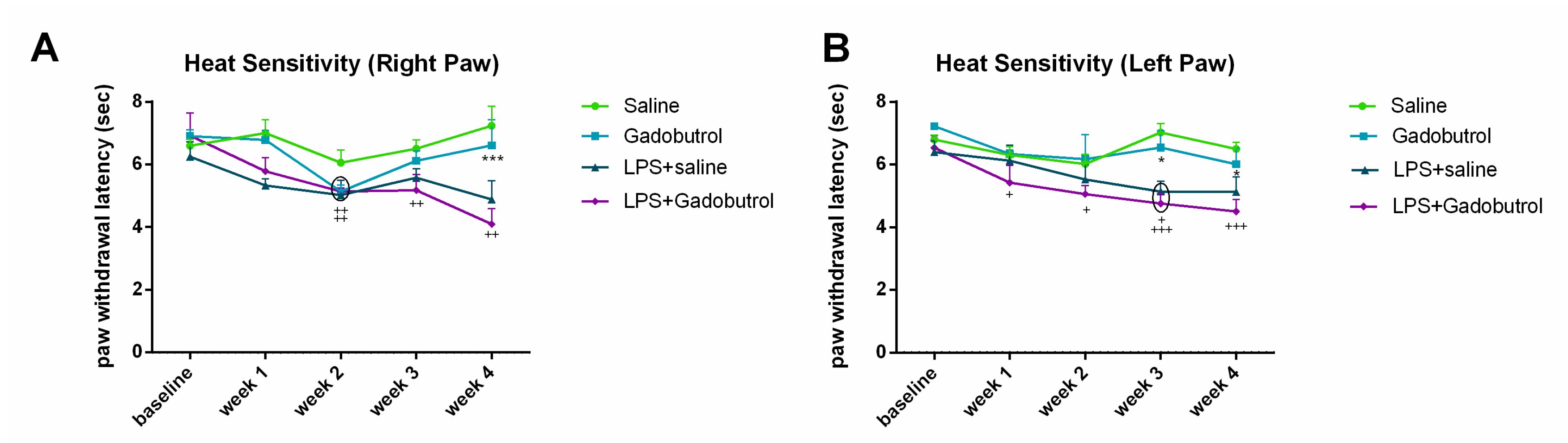 Radiation 03 00007 g004