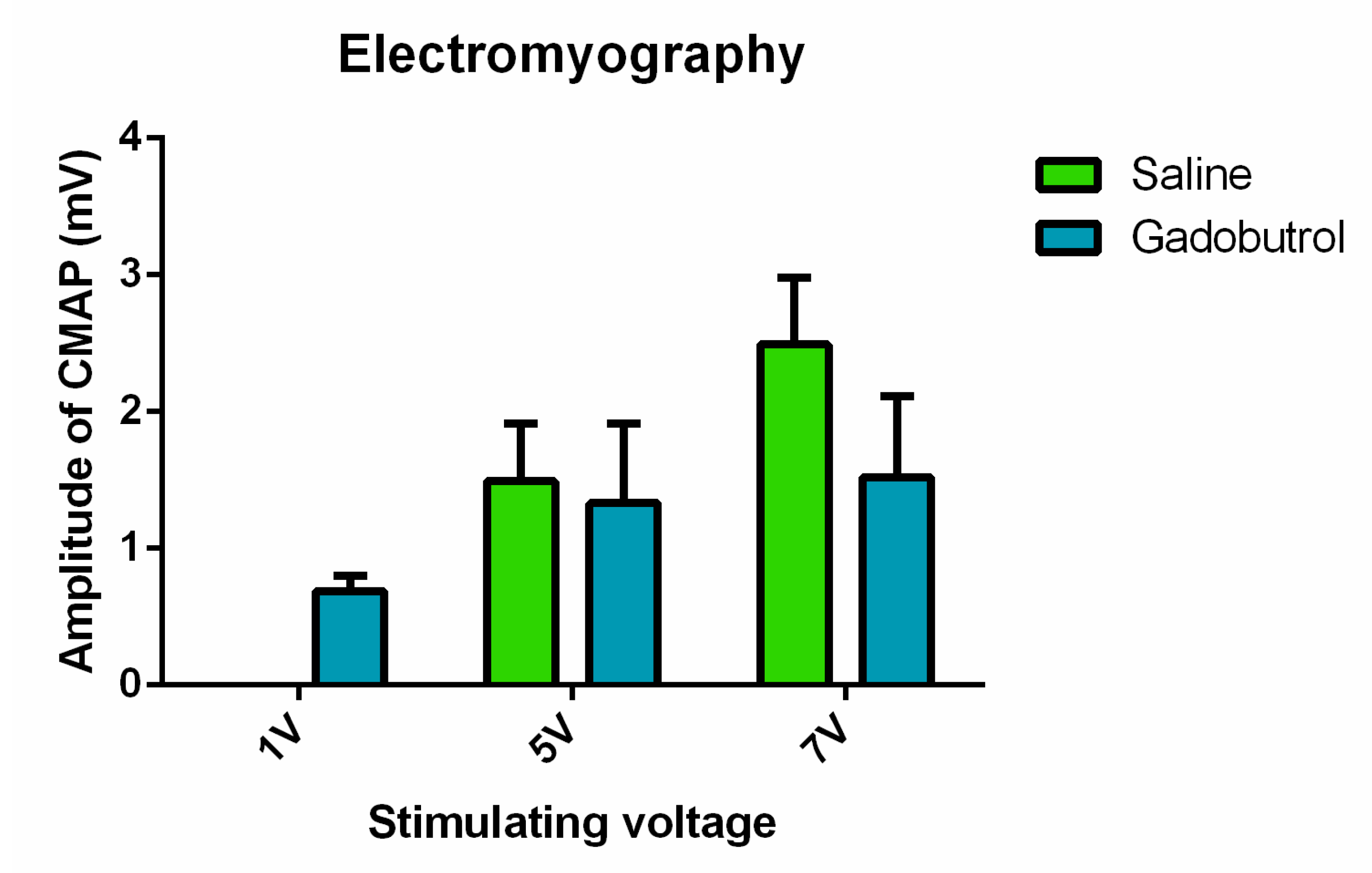 Radiation 03 00007 g006