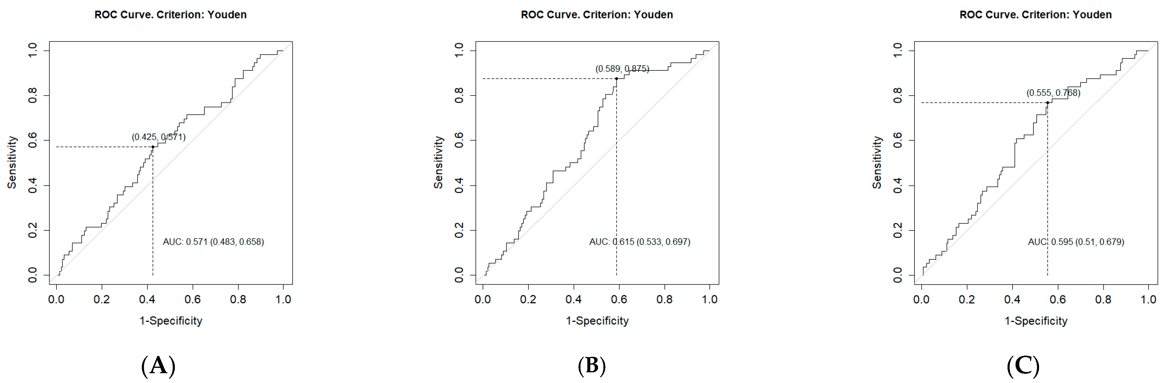 Radiation 03 00008 g002