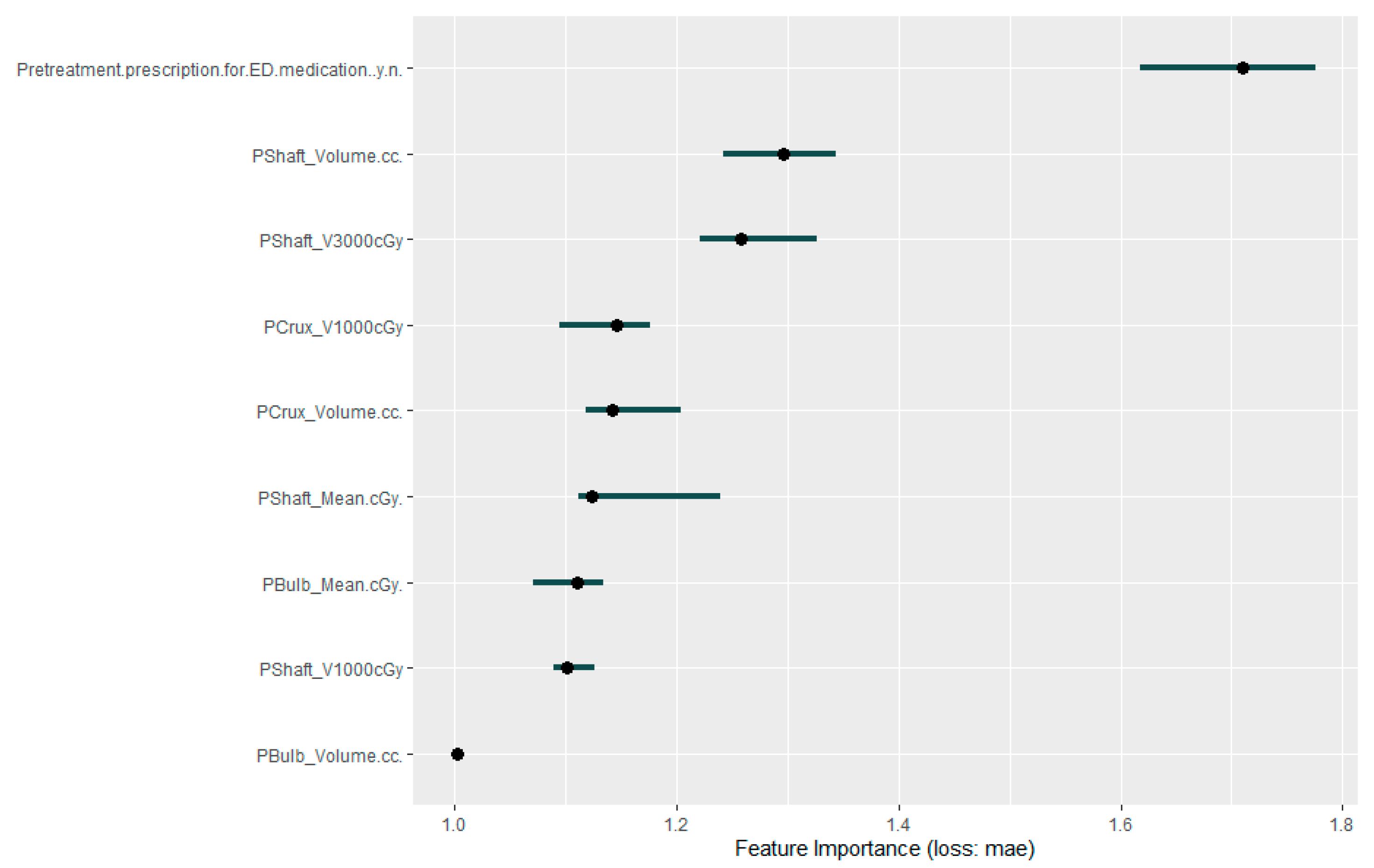 Radiation 03 00008 g003
