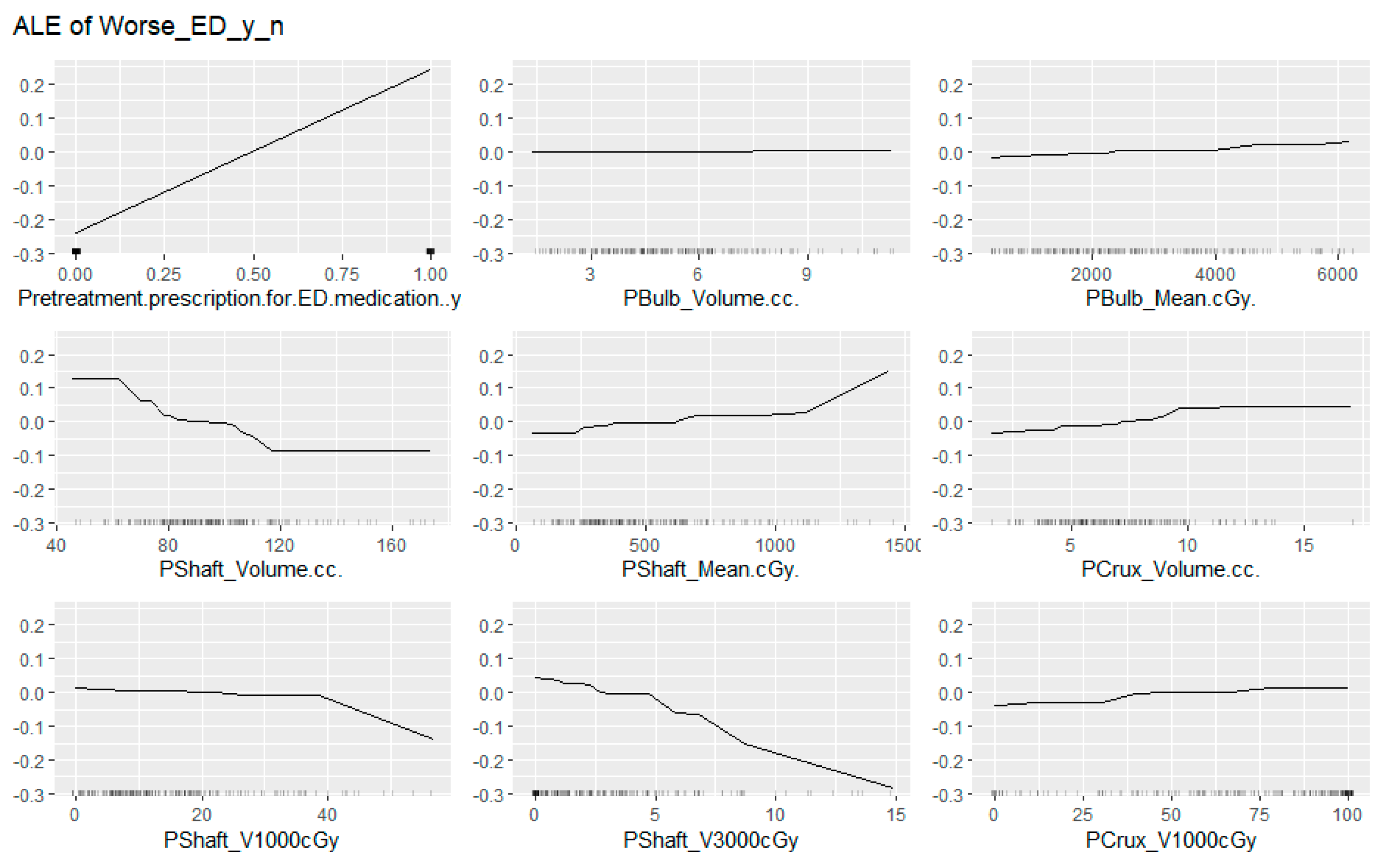 Radiation 03 00008 g004