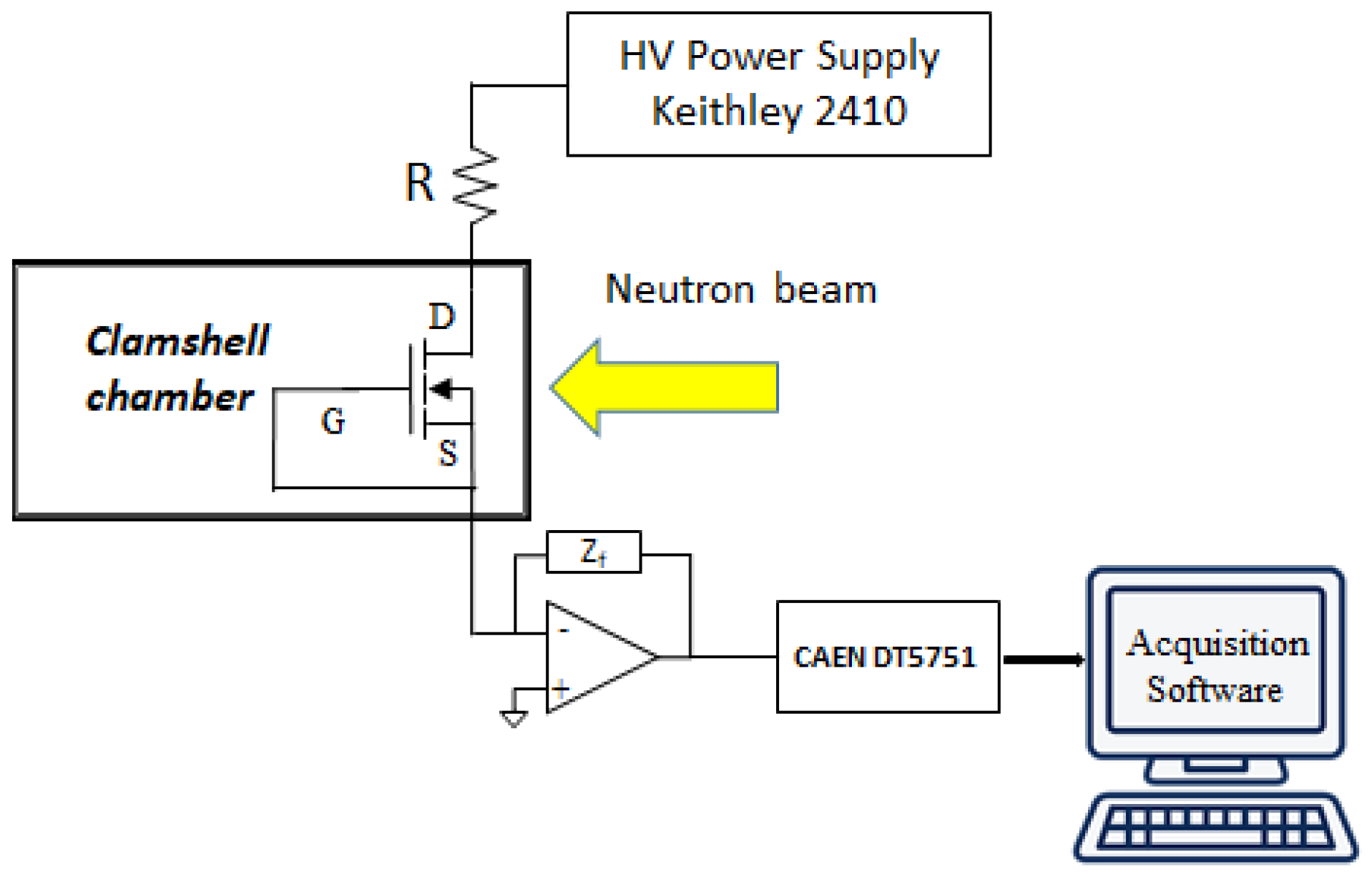 Radiation 03 00010 g002