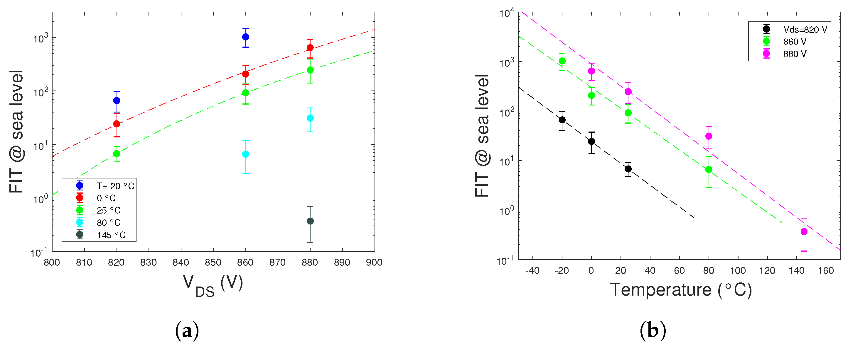 Radiation 03 00010 g003
