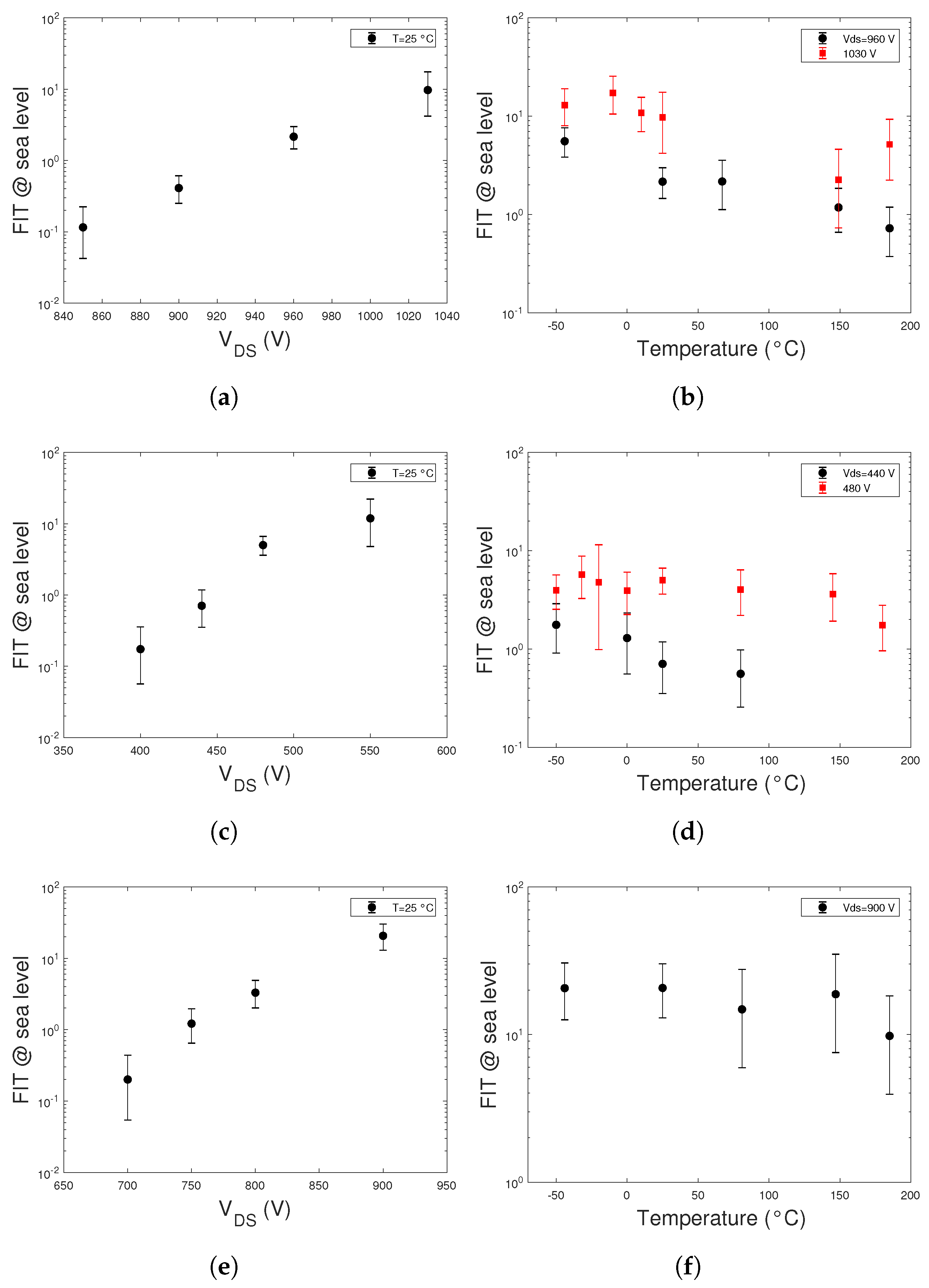 Radiation 03 00010 g004