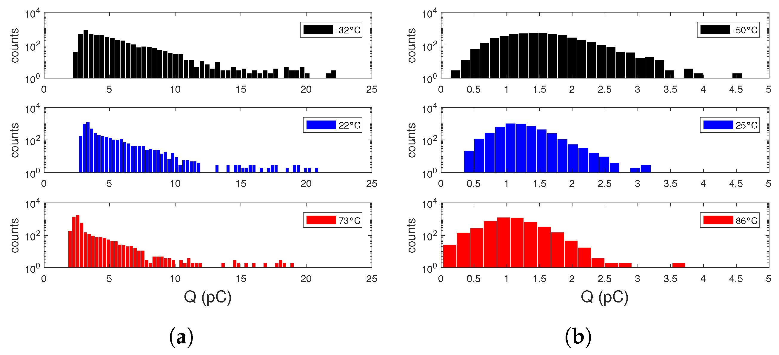 Radiation 03 00010 g009