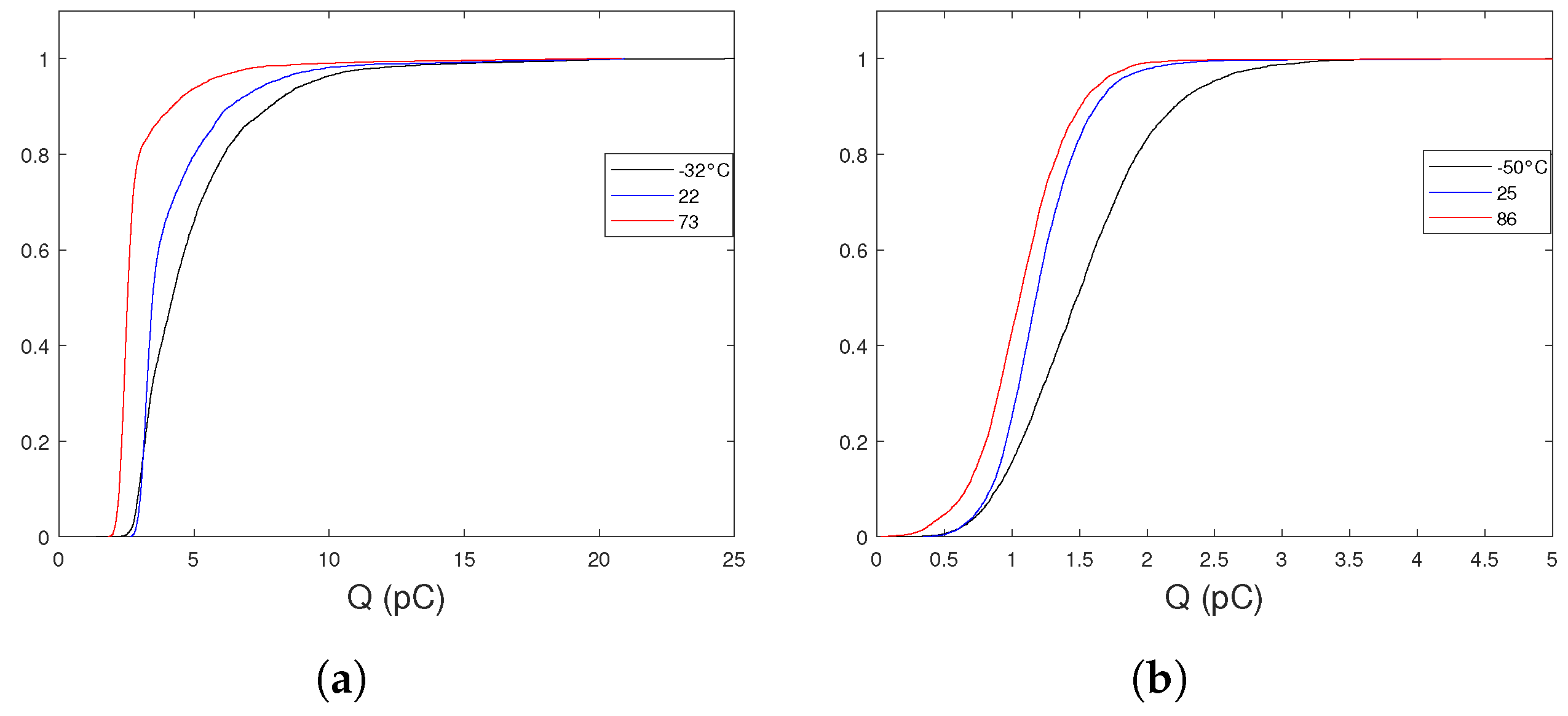 Radiation 03 00010 g010