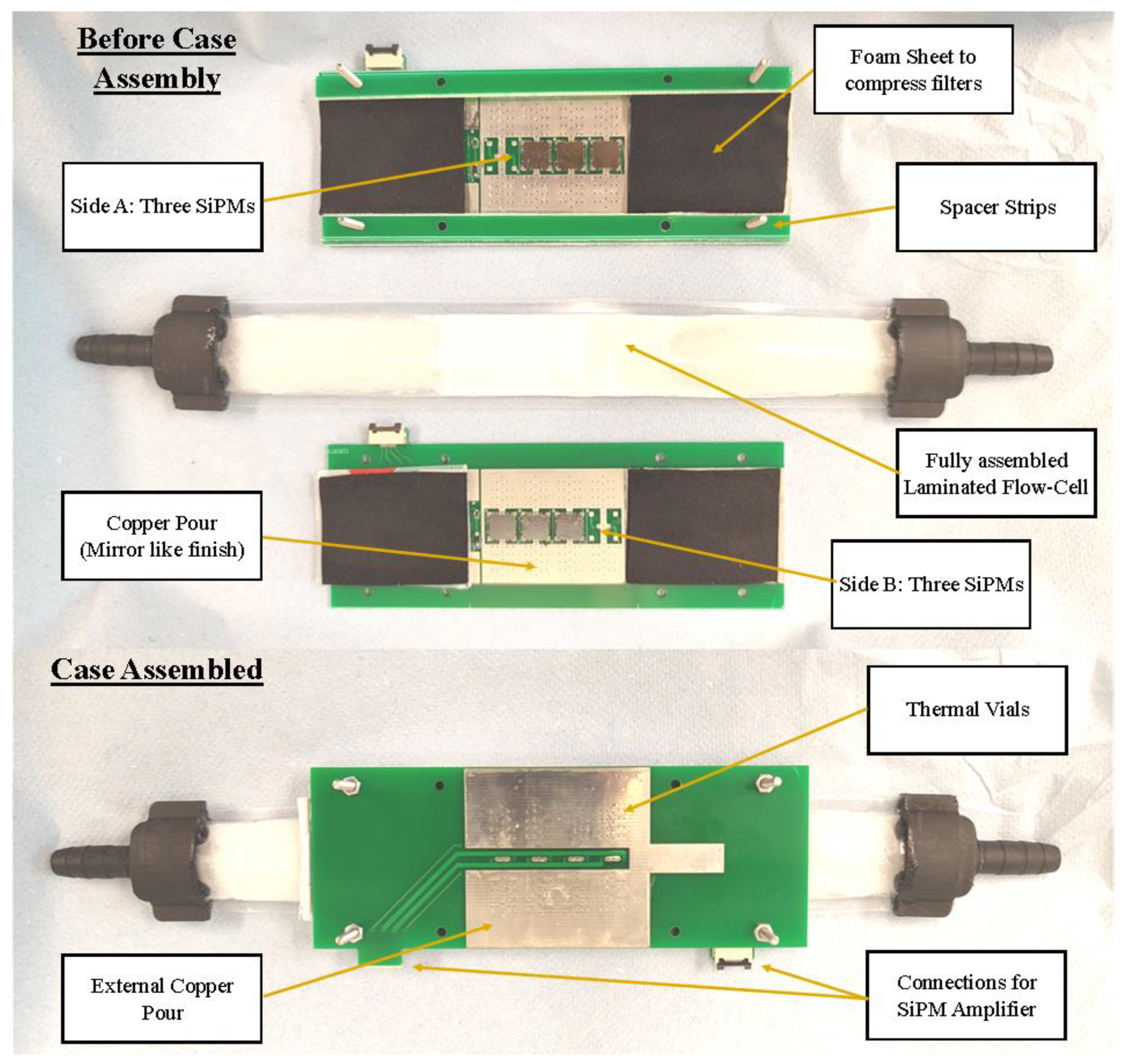 Radiation 03 00017 g006