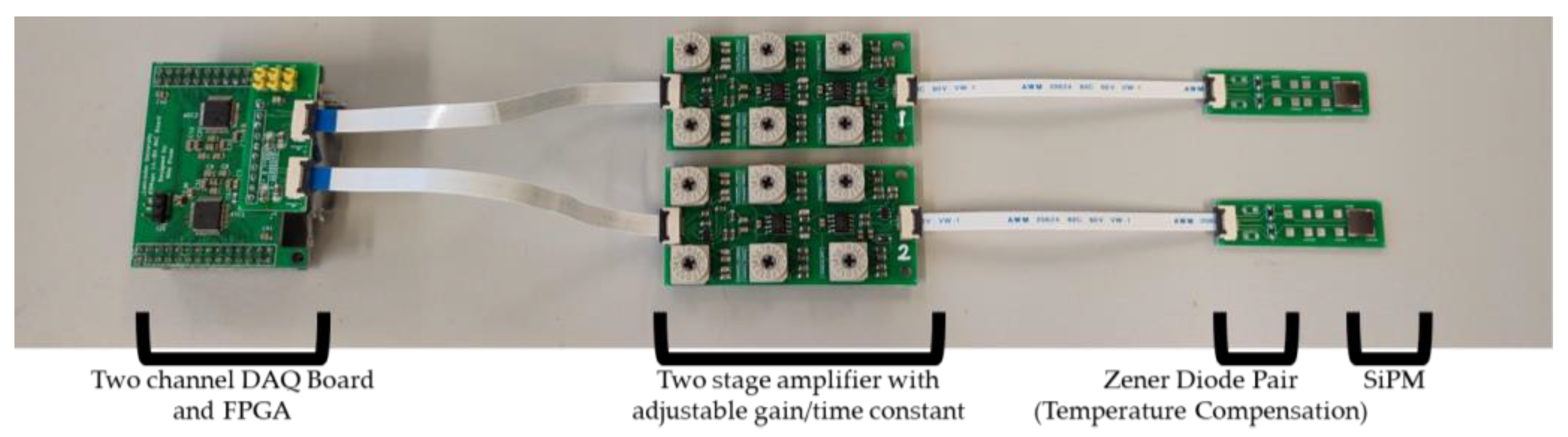 Radiation 03 00017 g007