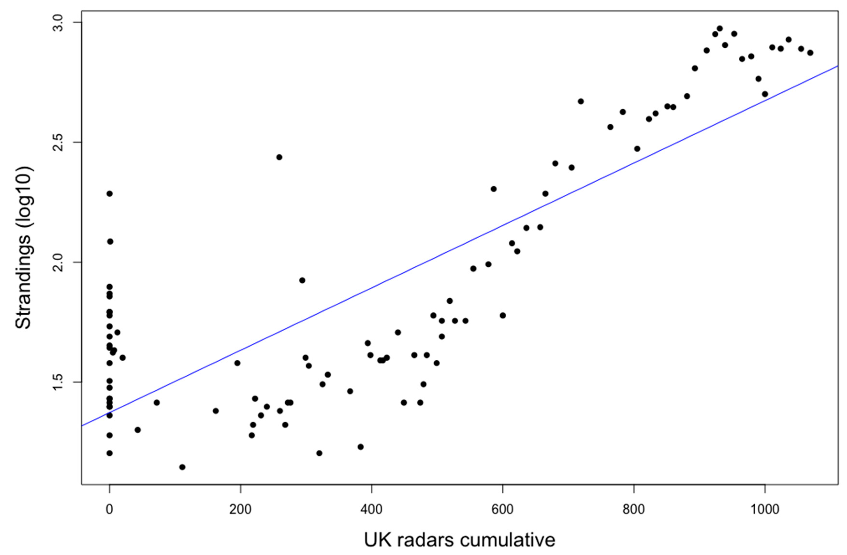 Radiation 04 00001 g002