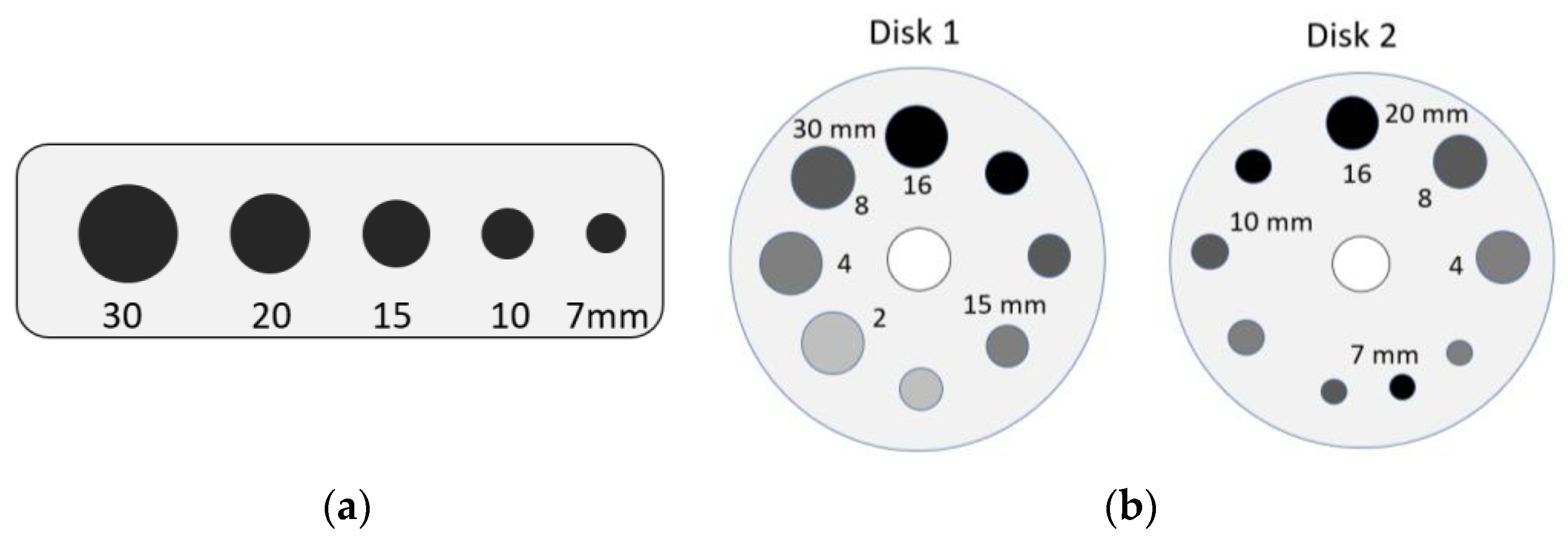 Radiation 04 00002 g002