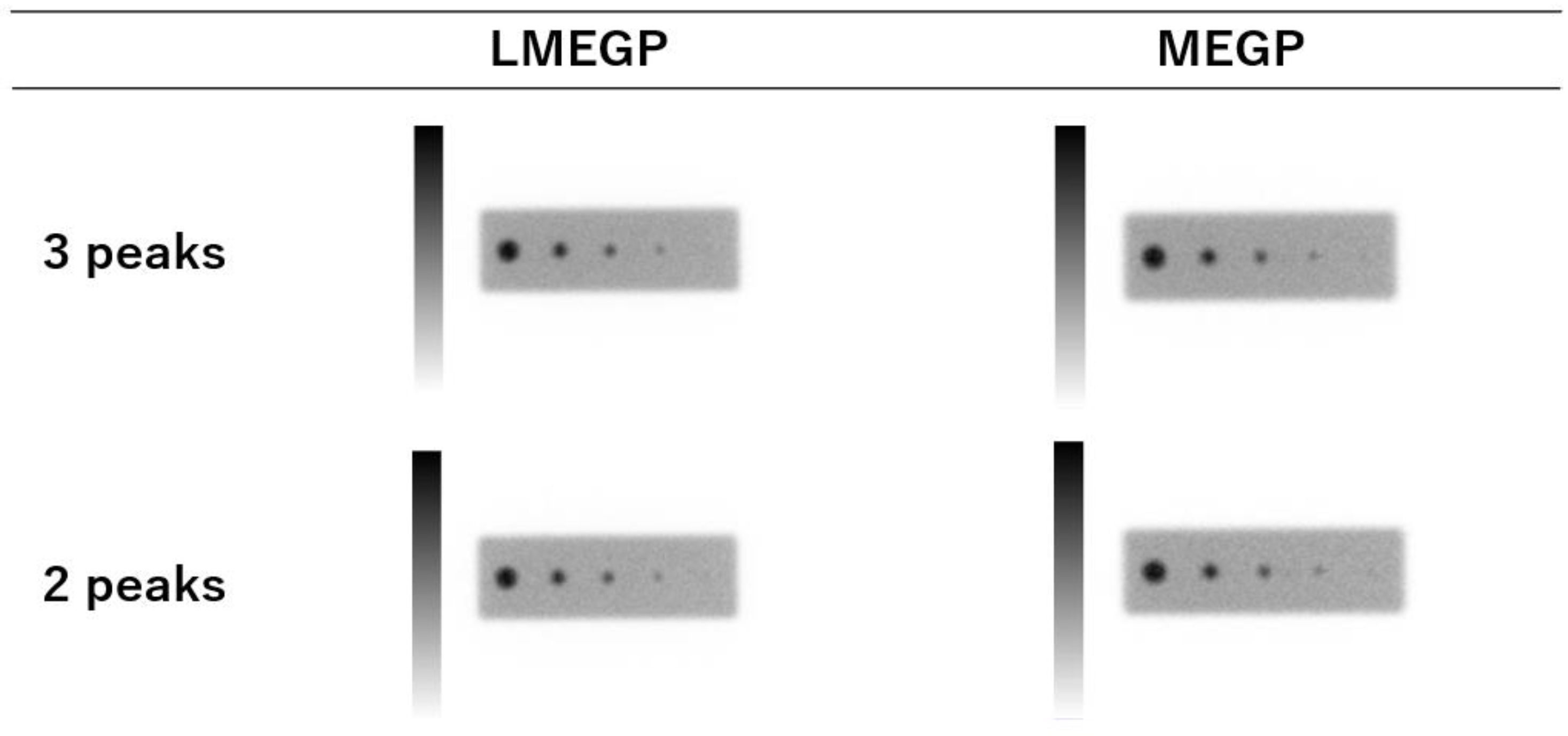 Radiation 04 00002 g003