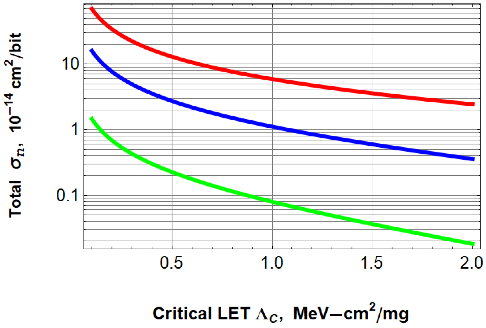 Radiation 04 00004 g006 Radiation 04 00004 g006