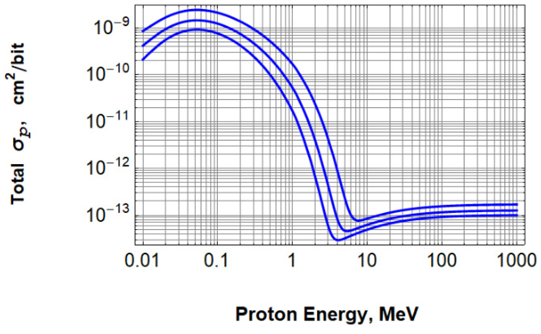 Radiation 04 00004 g011 Radiation 04 00004 g011