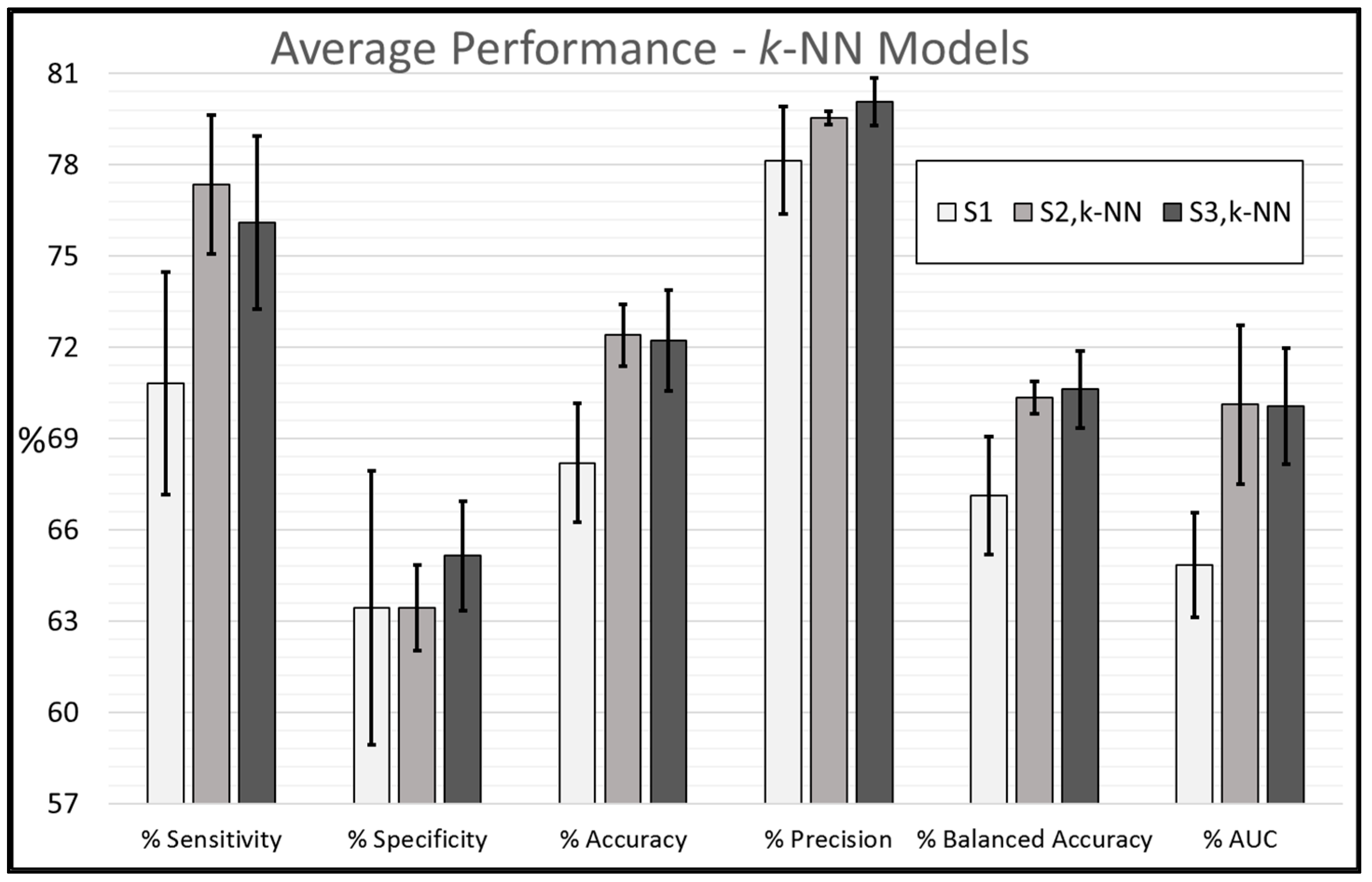 Radiation 04 00005 g005