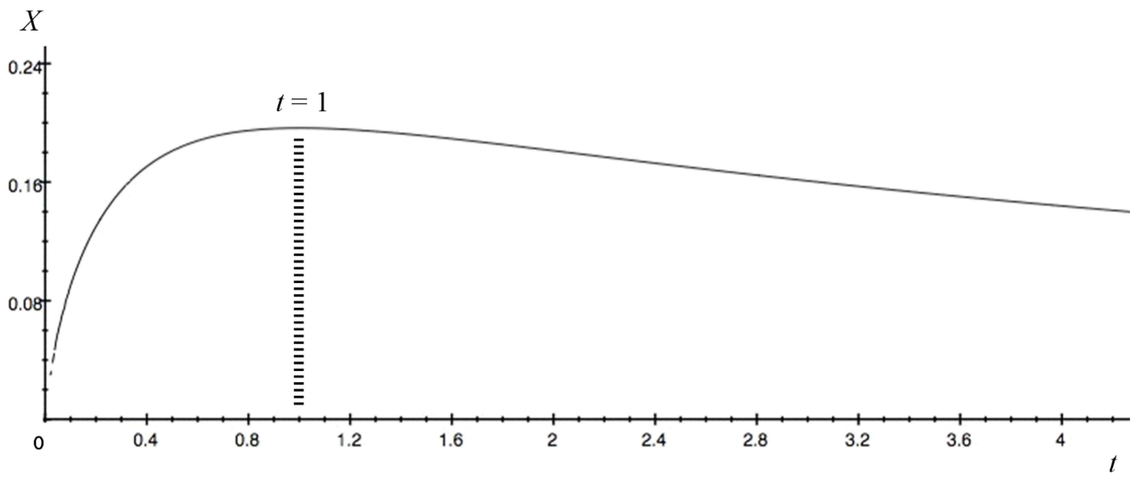 Radiation 04 00006 g002 Radiation 04 00006 g002