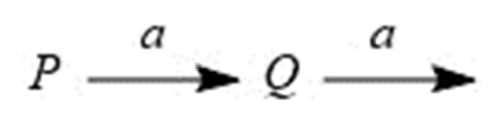 Radiation 04 00006 sch001 Radiation 04 00006 sch001