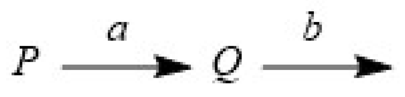 Radiation 04 00006 sch002 Radiation 04 00006 sch002