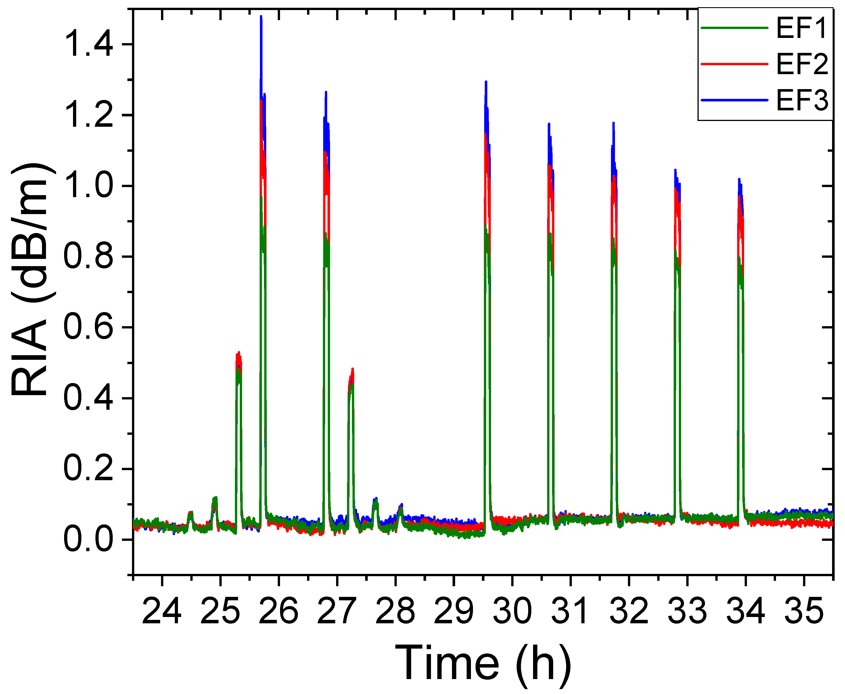 Radiation 04 00013 g009