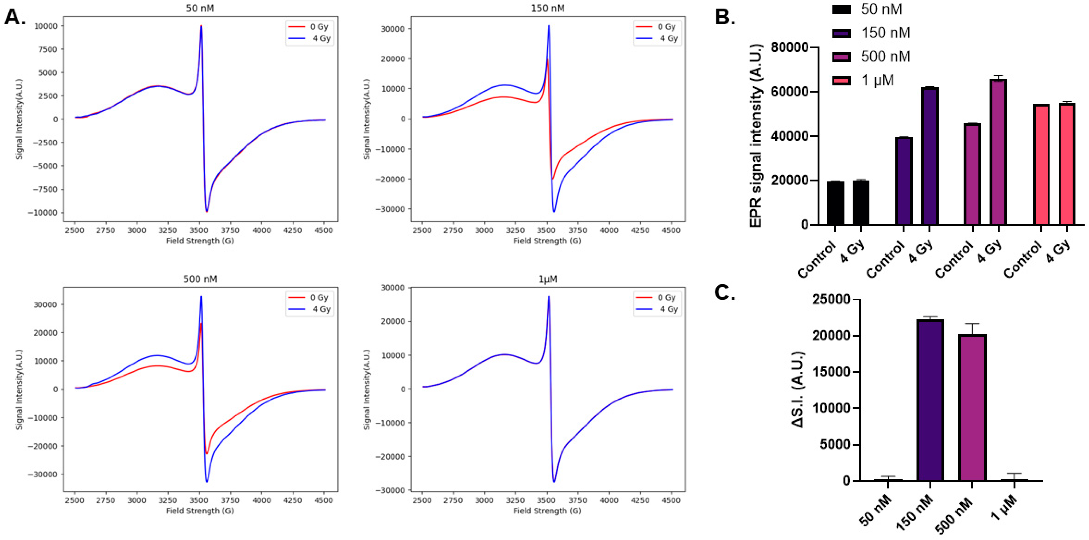 Radiation 04 00020 g002