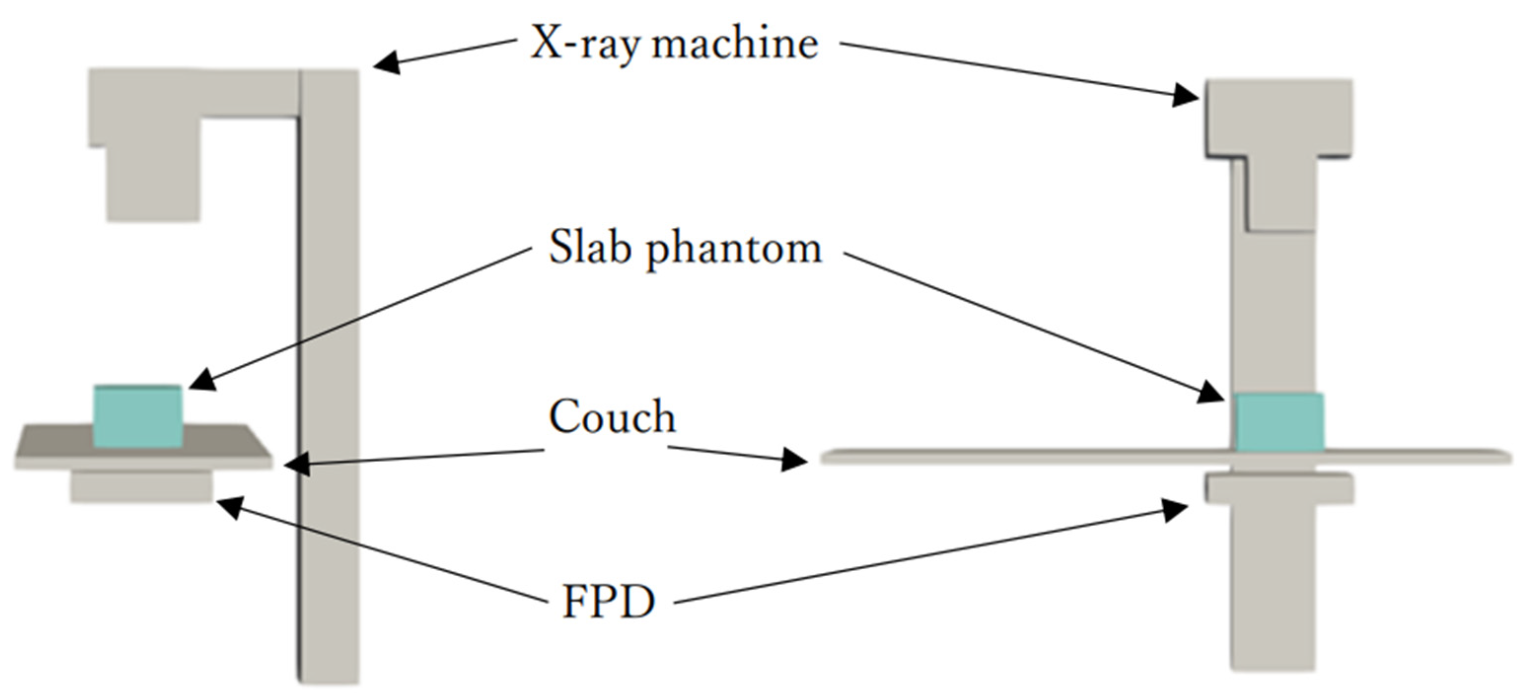 Radiation 04 00021 g002