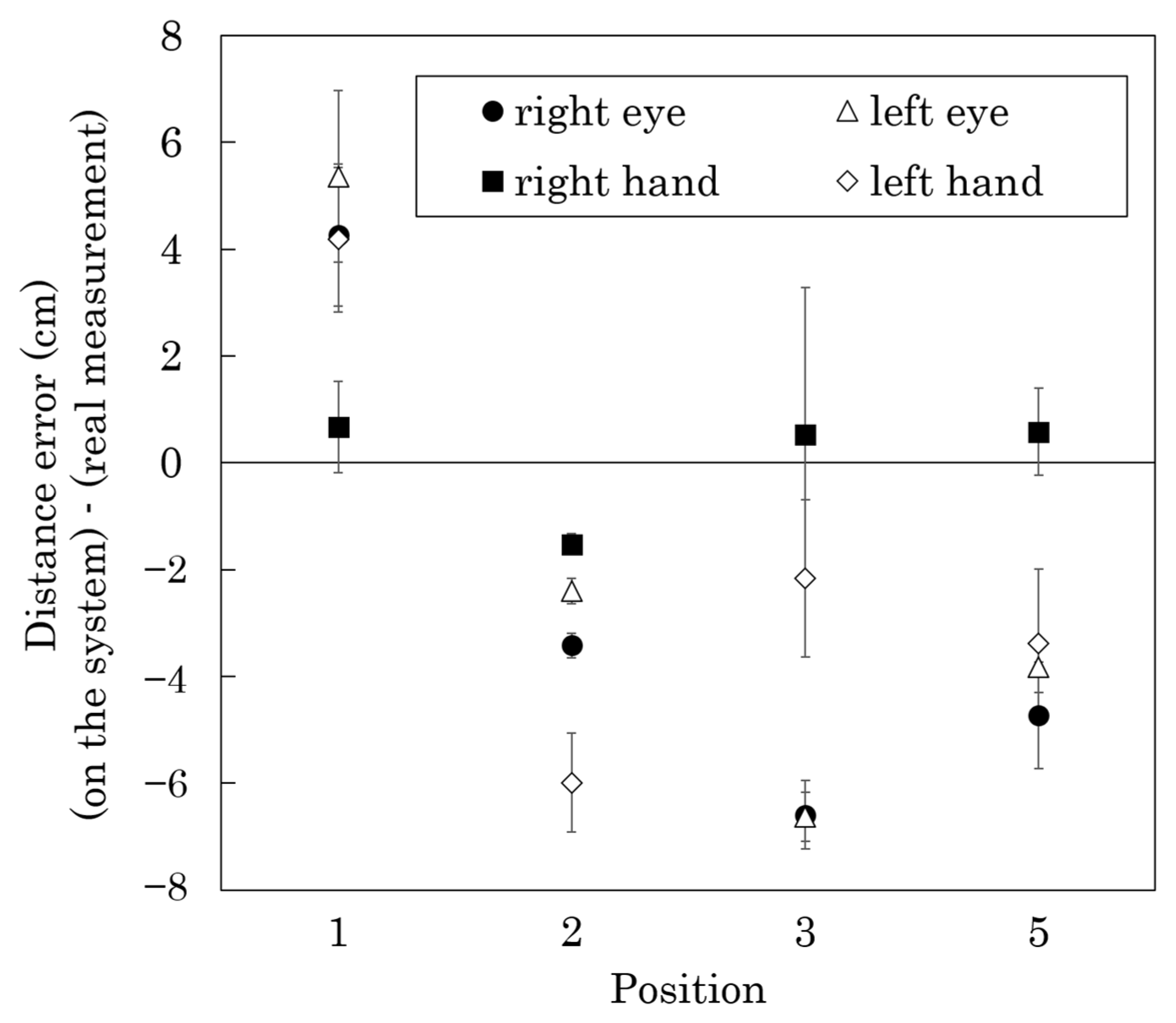 Radiation 04 00021 g008