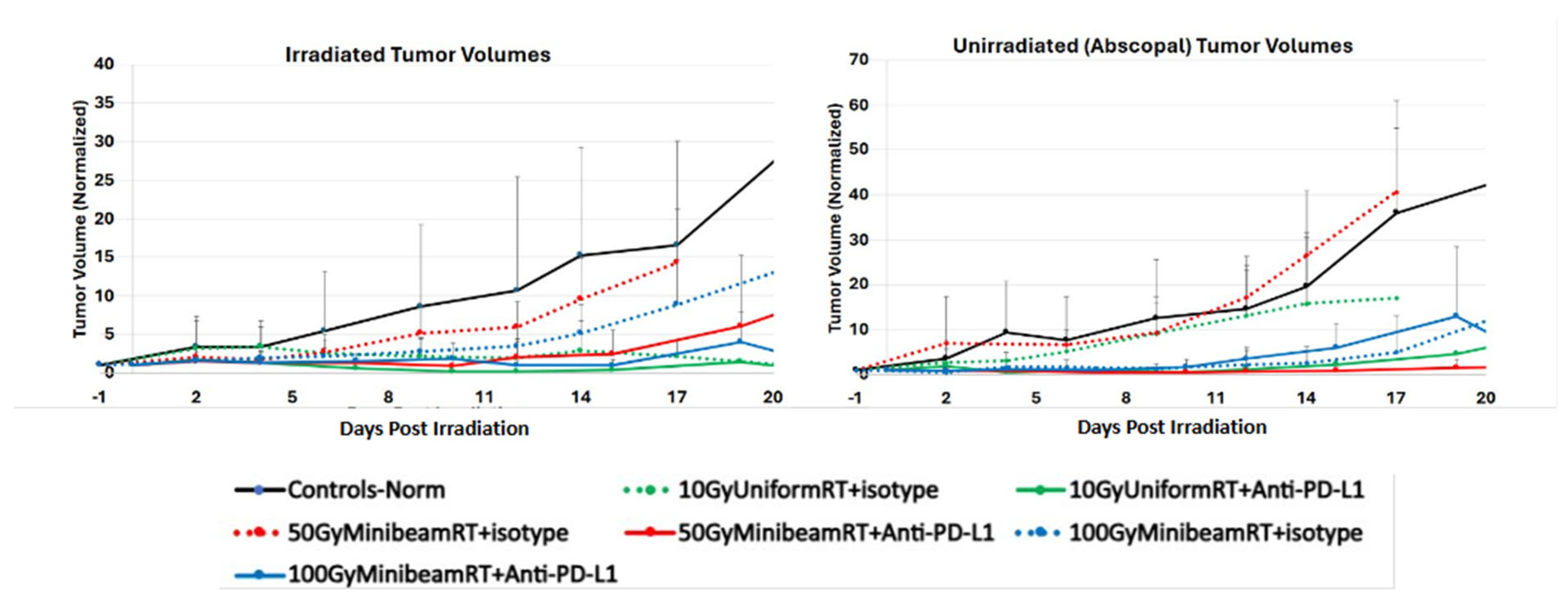 Radiation 05 00003 g003