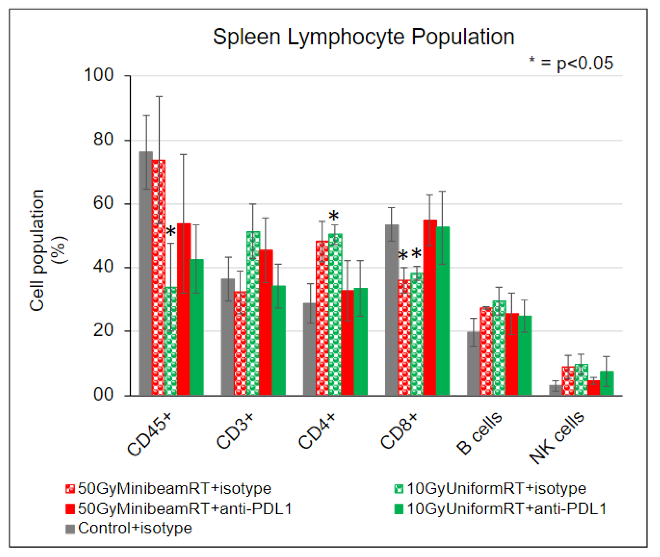 Radiation 05 00003 g005
