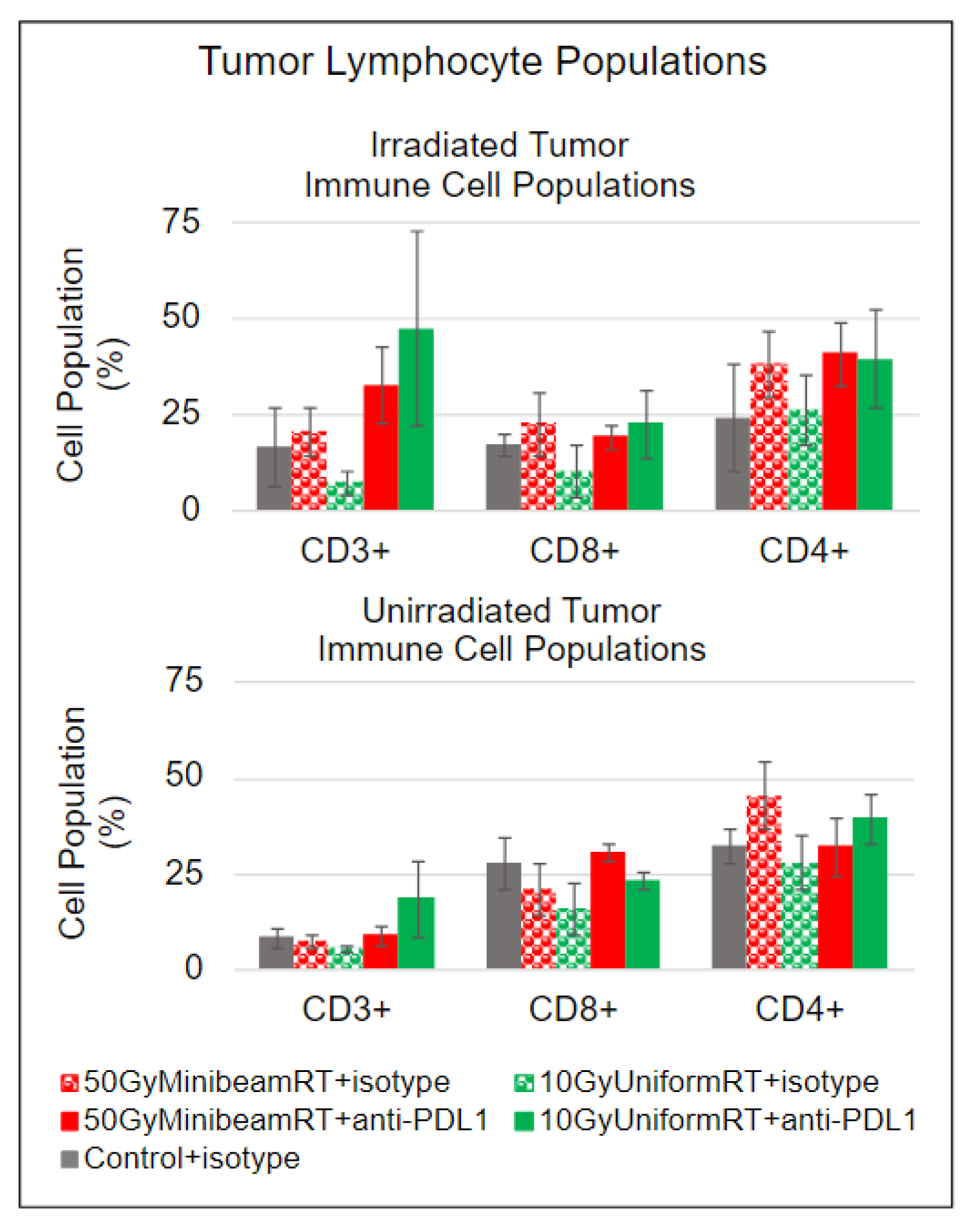 Radiation 05 00003 g006