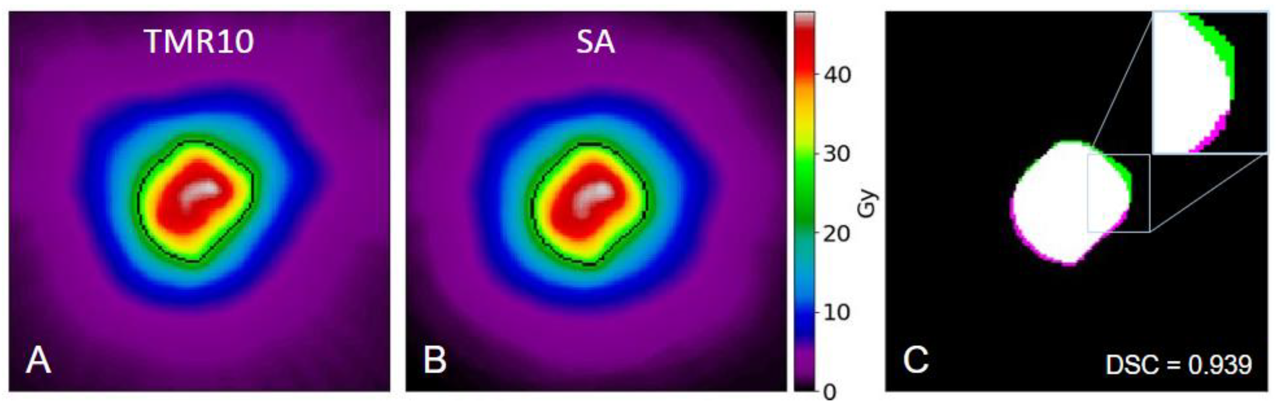 Radiation 05 00006 g002