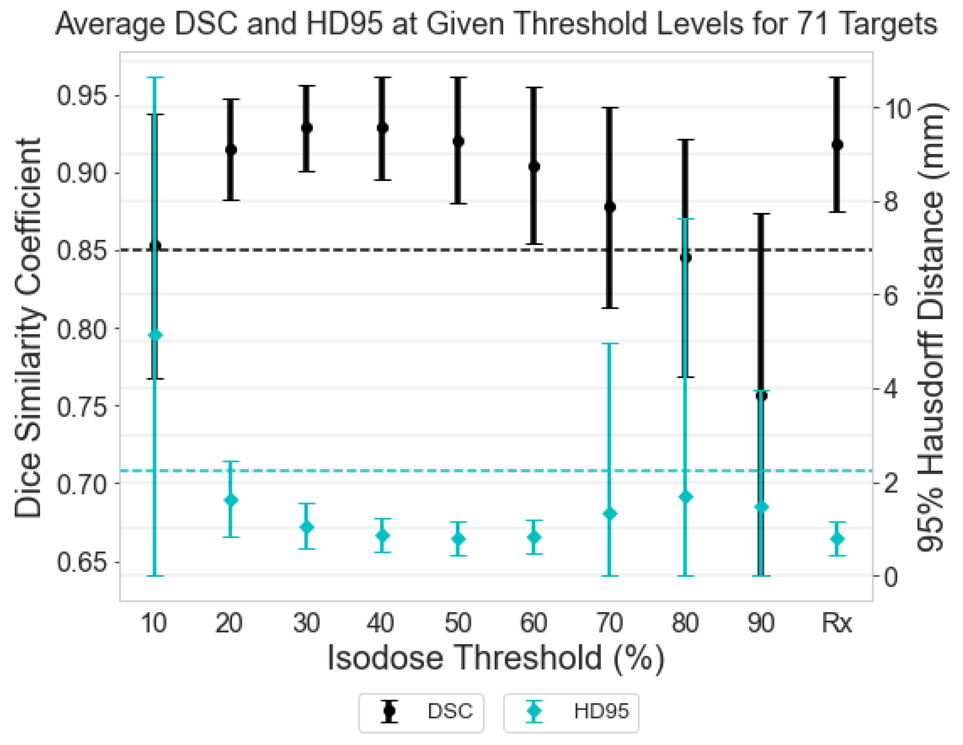 Radiation 05 00006 g003