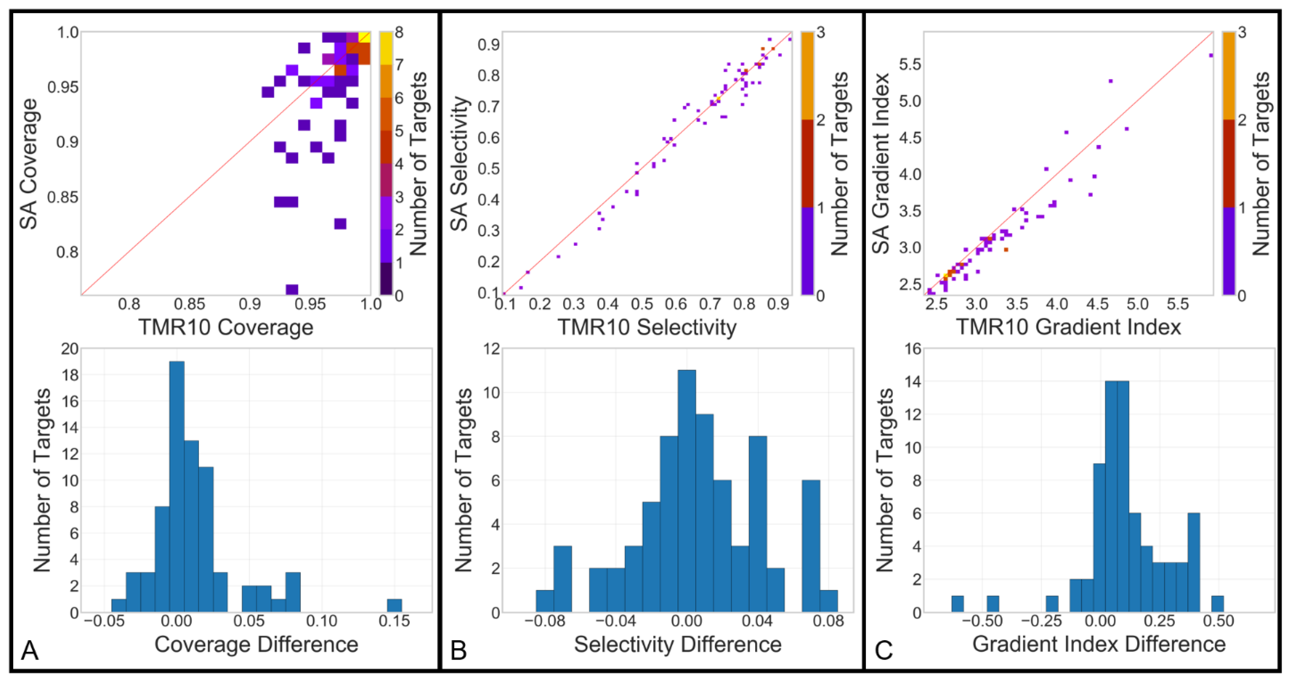 Radiation 05 00006 g004