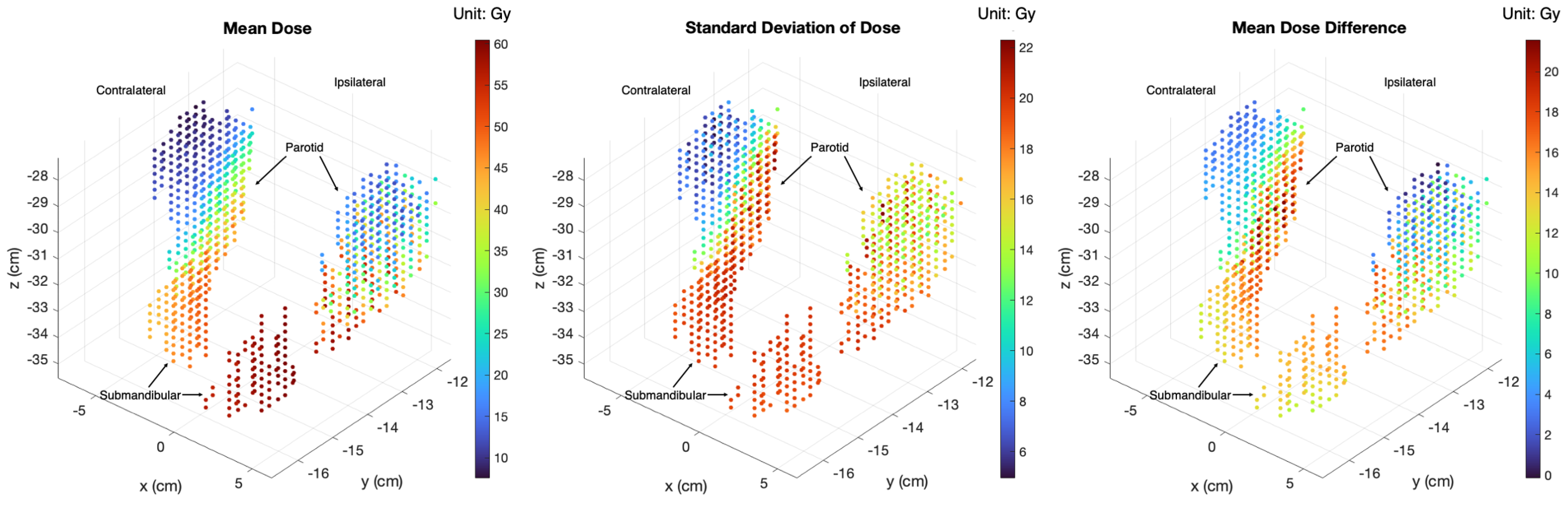 Radiation 05 00008 g002