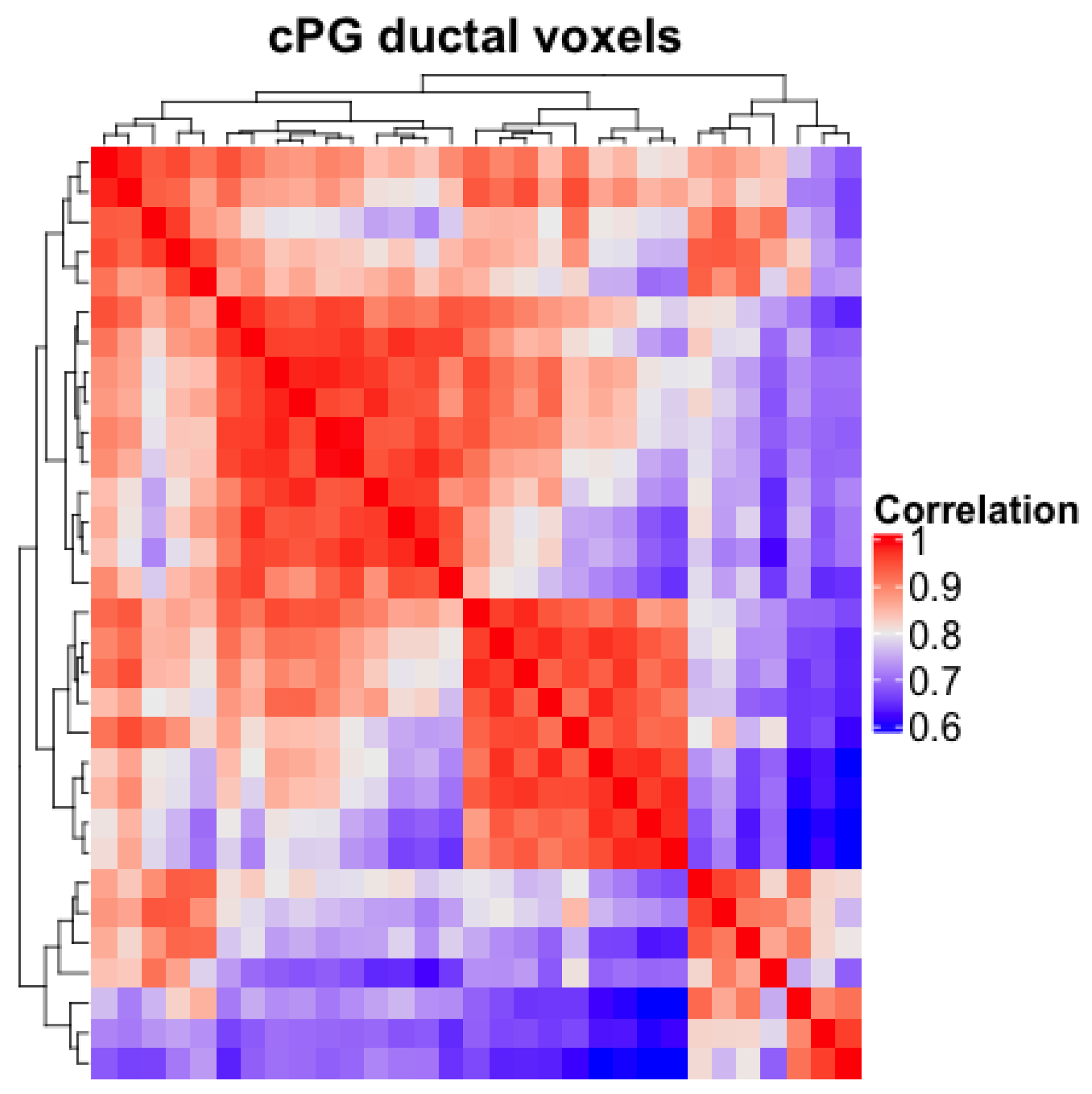 Radiation 05 00008 g003
