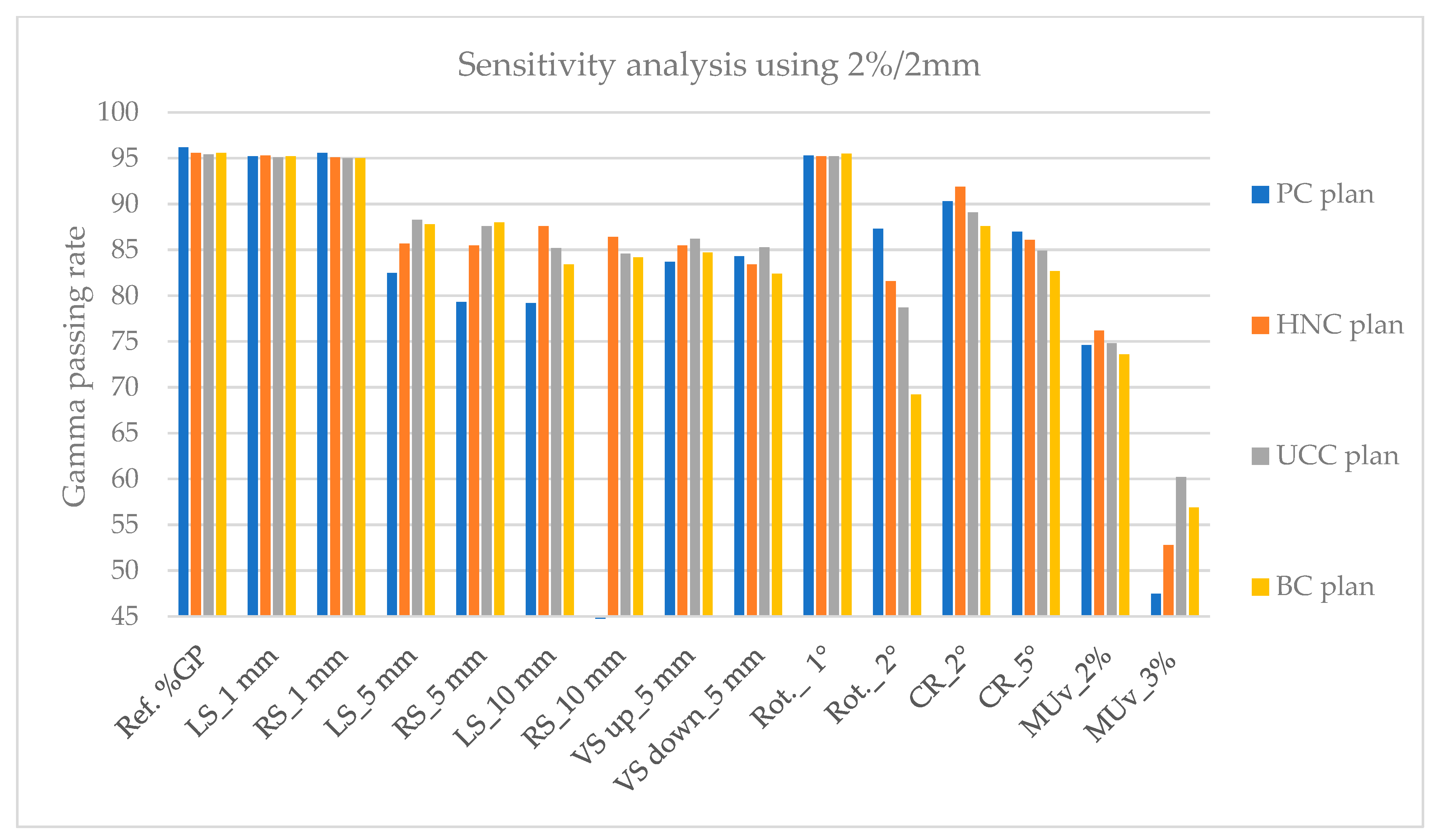 Radiation 05 00009 g004