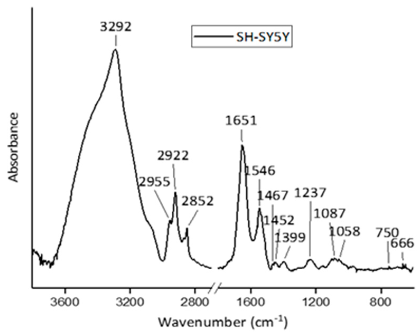 Radiation 05 00010 g001
