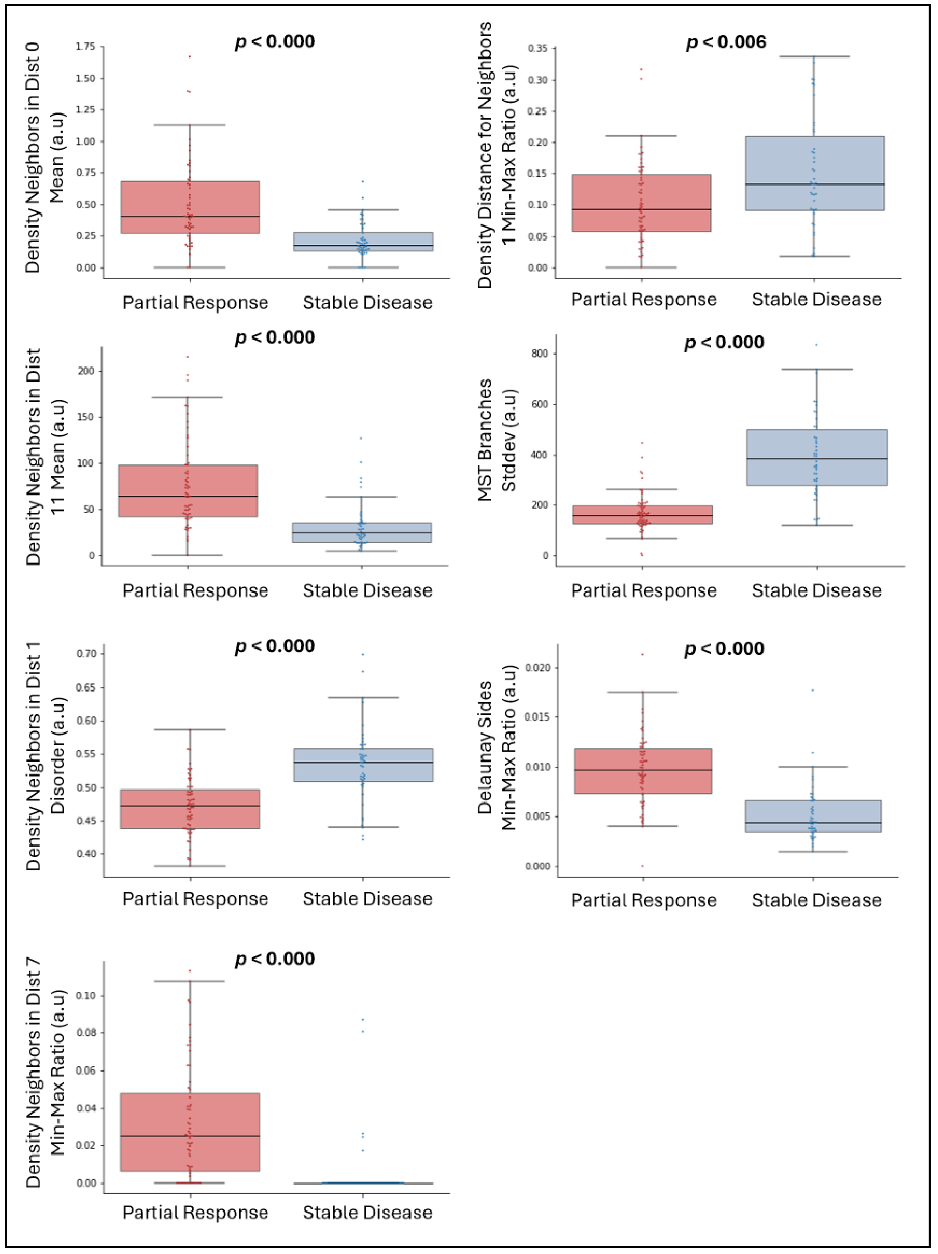 Radiation 05 00011 g003