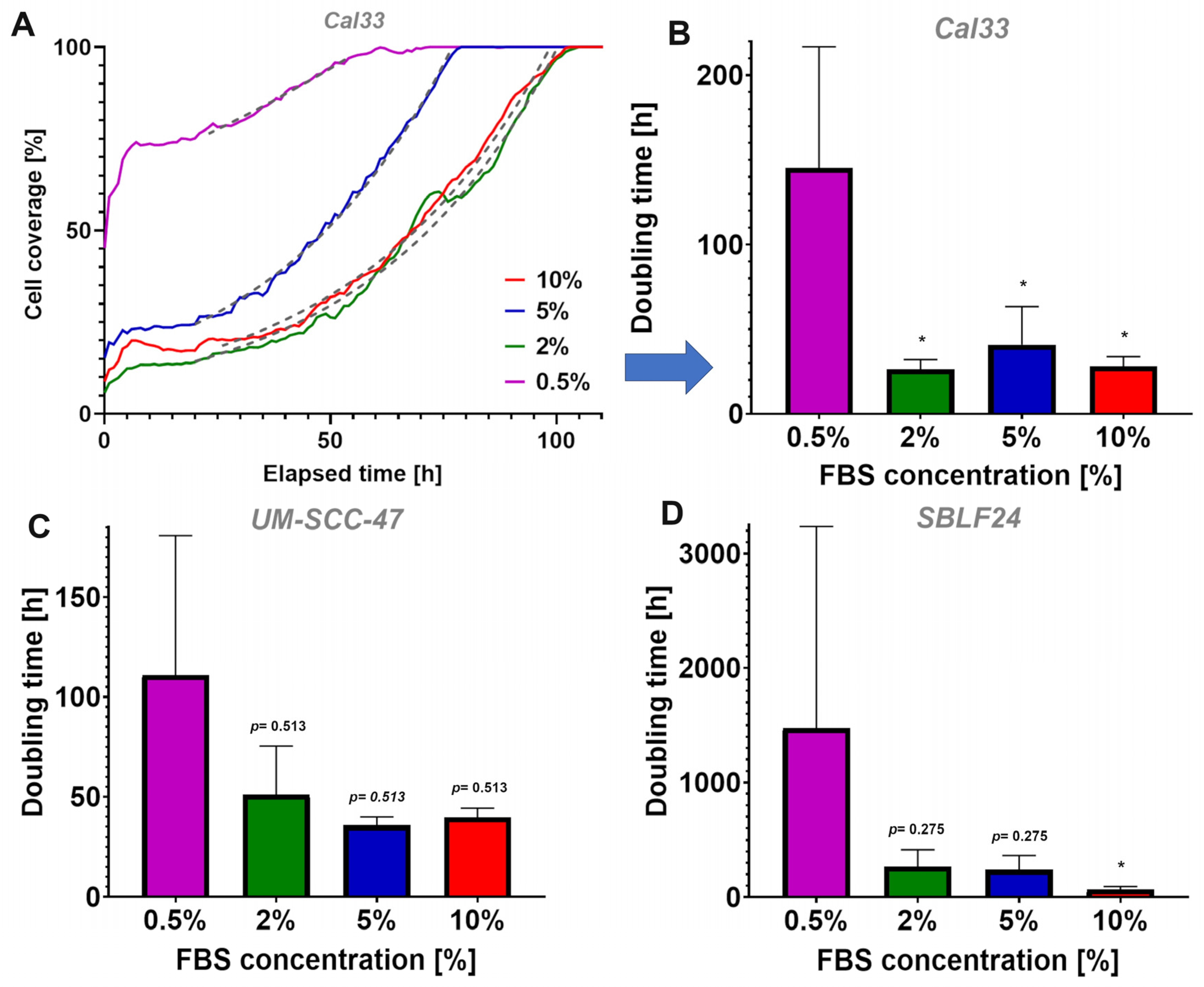 Radiation 05 00014 g004
