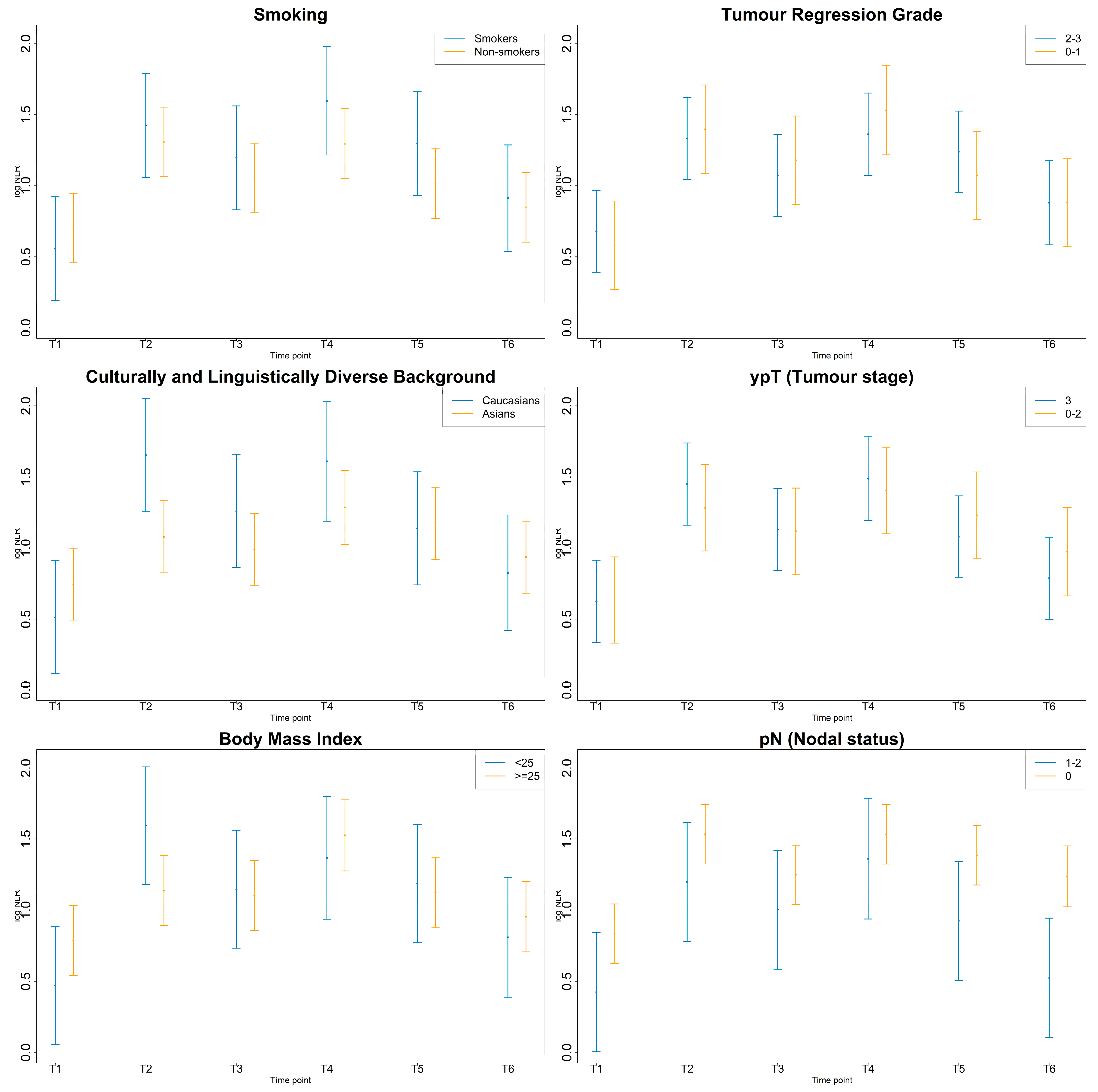 Radiation 05 00015 g002