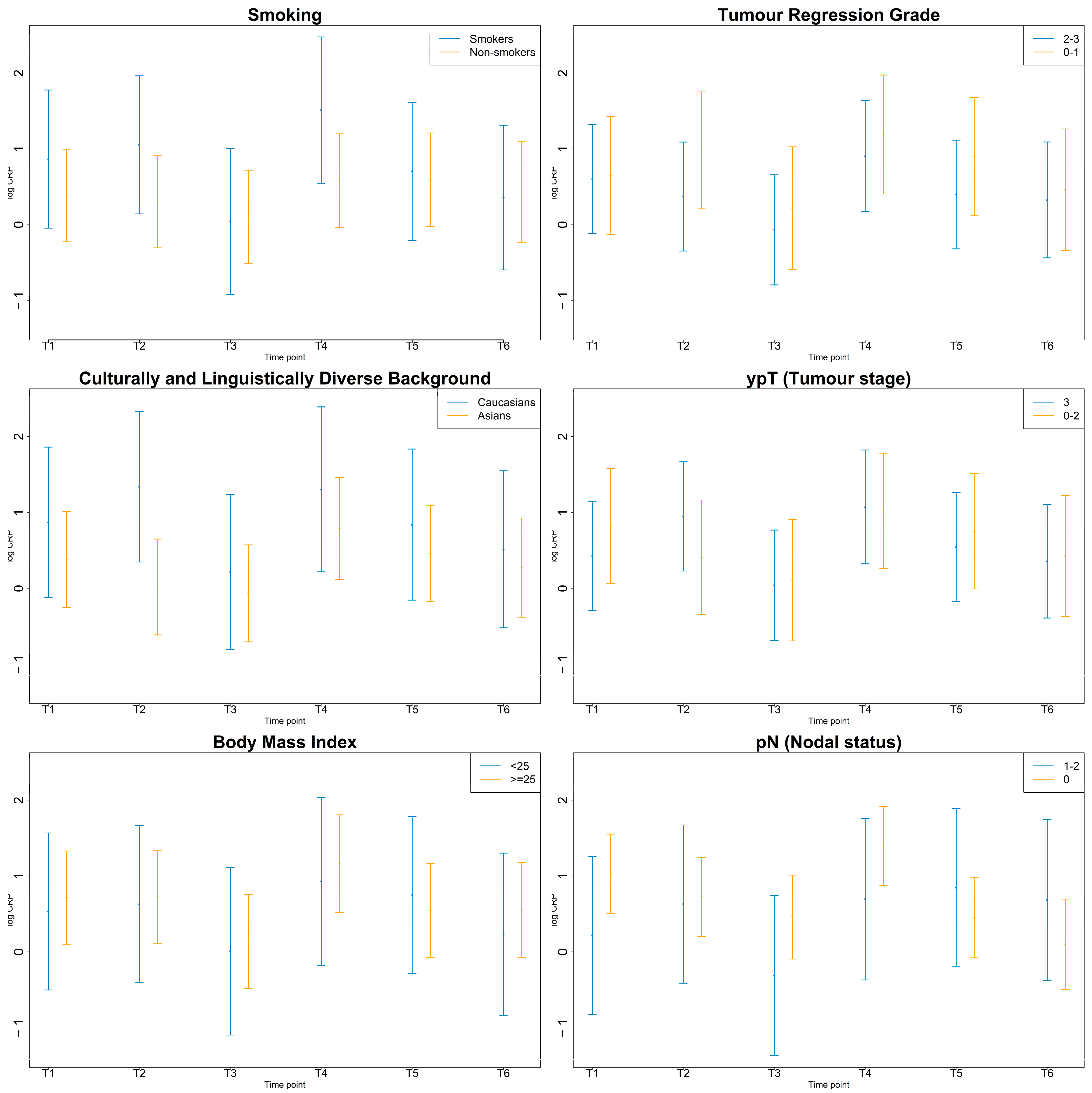 Radiation 05 00015 g005