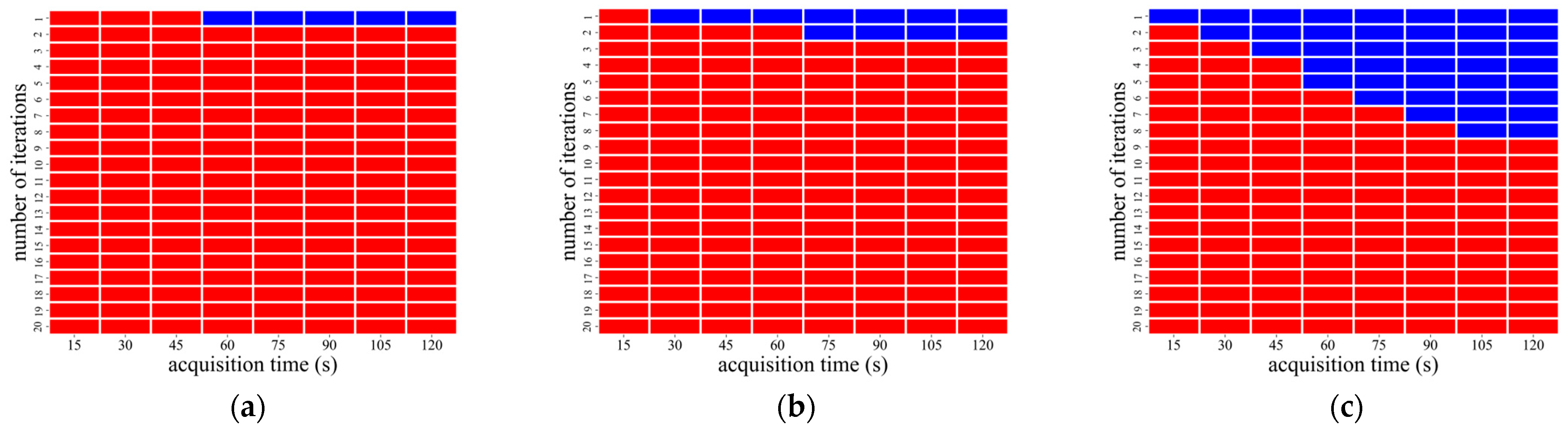 Radiation 05 00018 g008