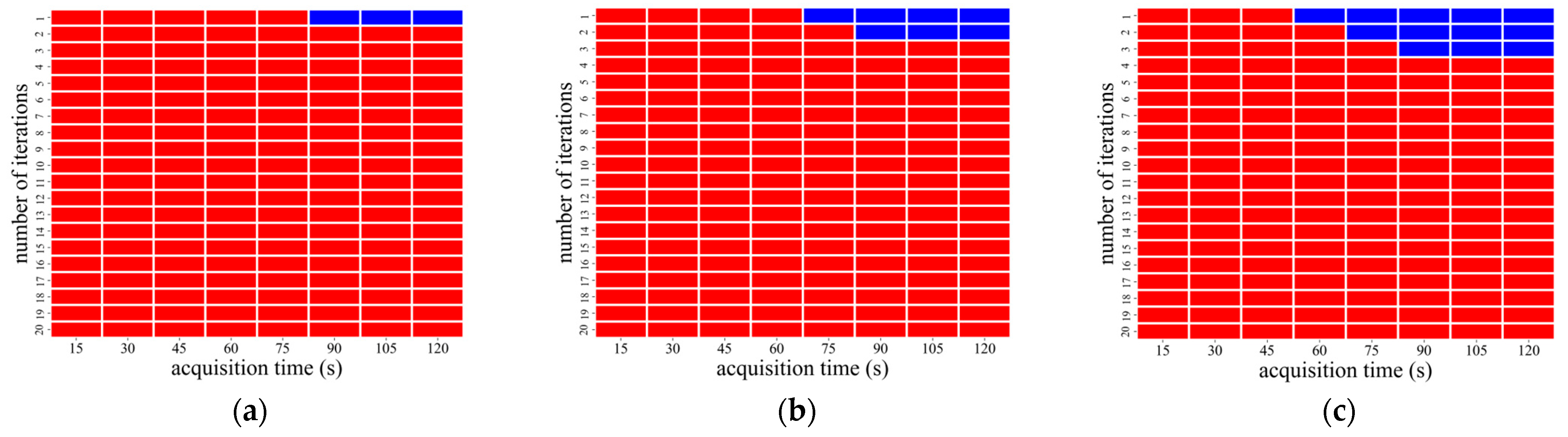 Radiation 05 00018 g009