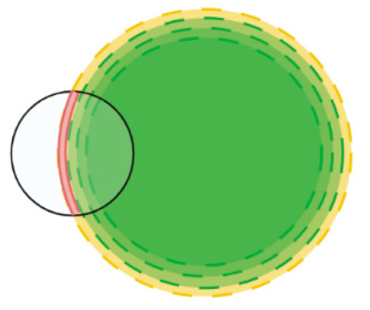 Radiation 05 00021 g0a5
