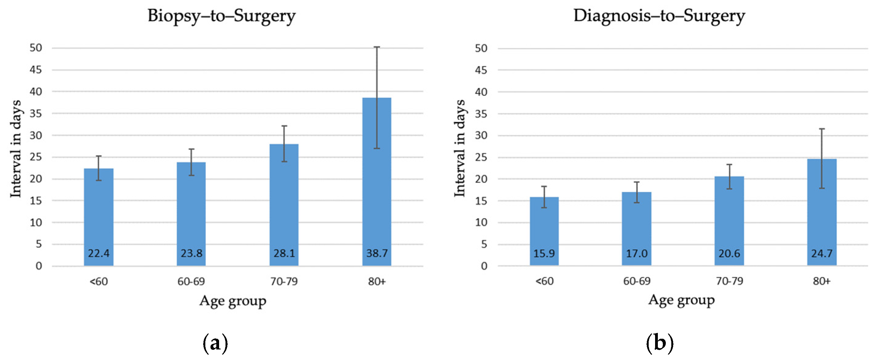 Radiation 05 00023 g002