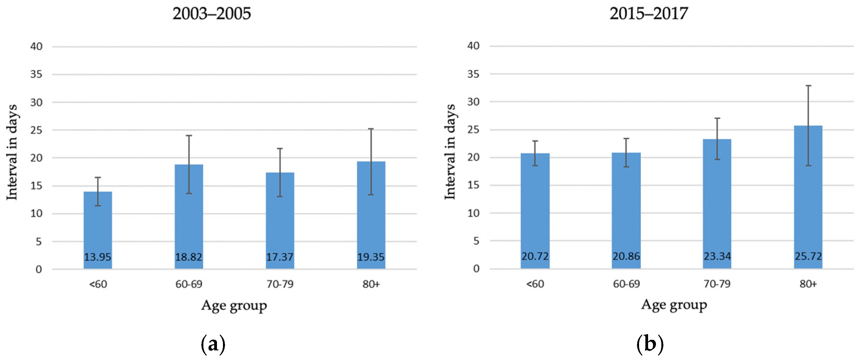 Radiation 05 00023 g003
