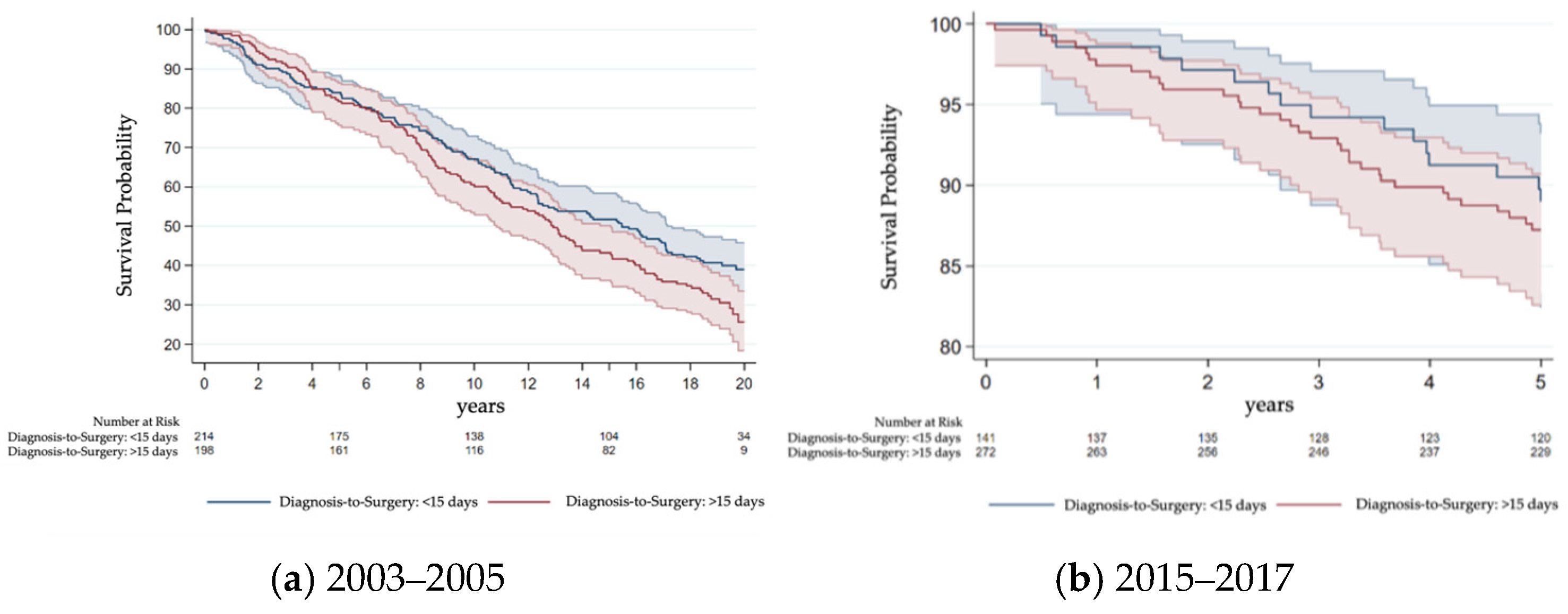 Radiation 05 00023 g004