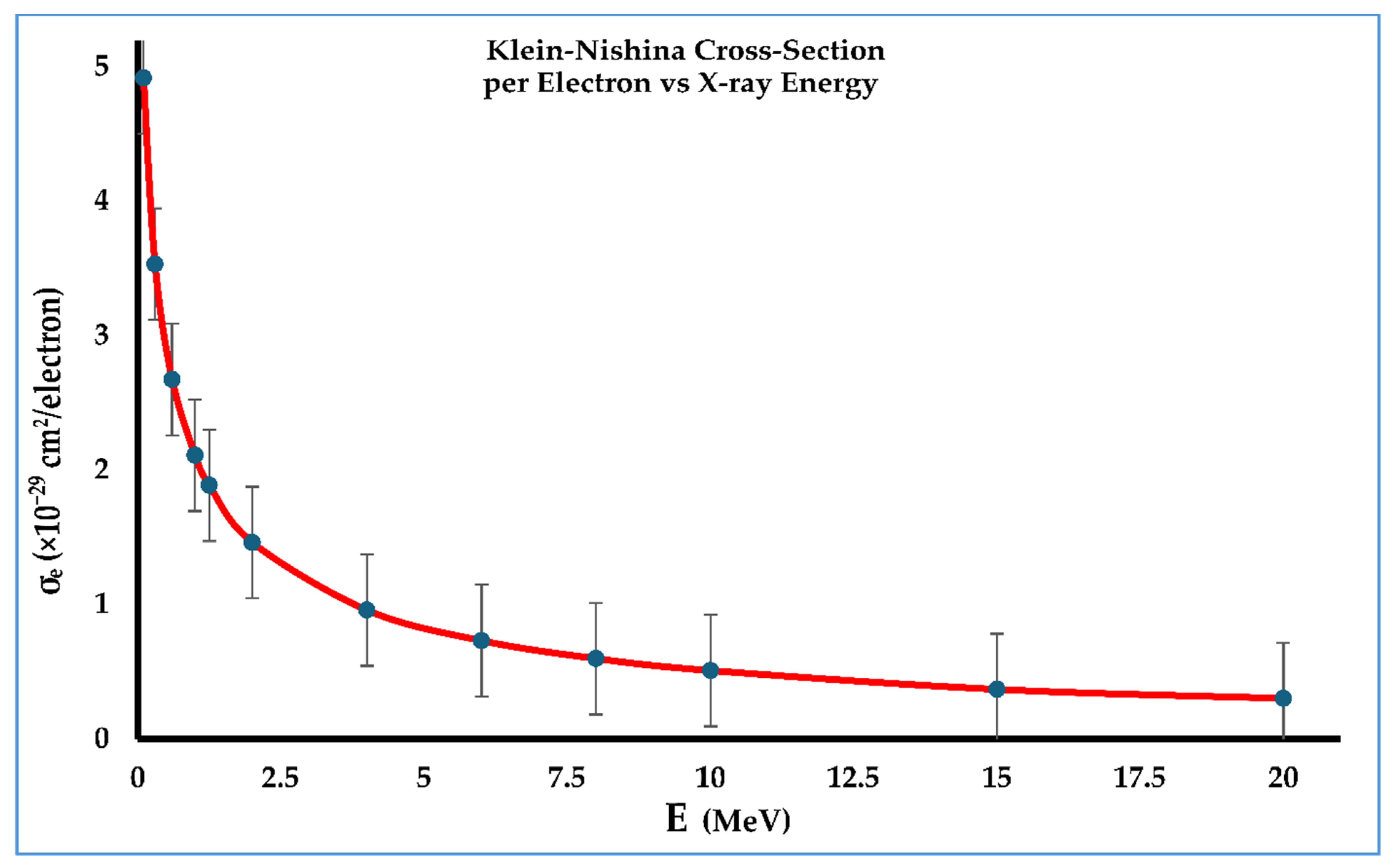 Radiation 05 00024 g002